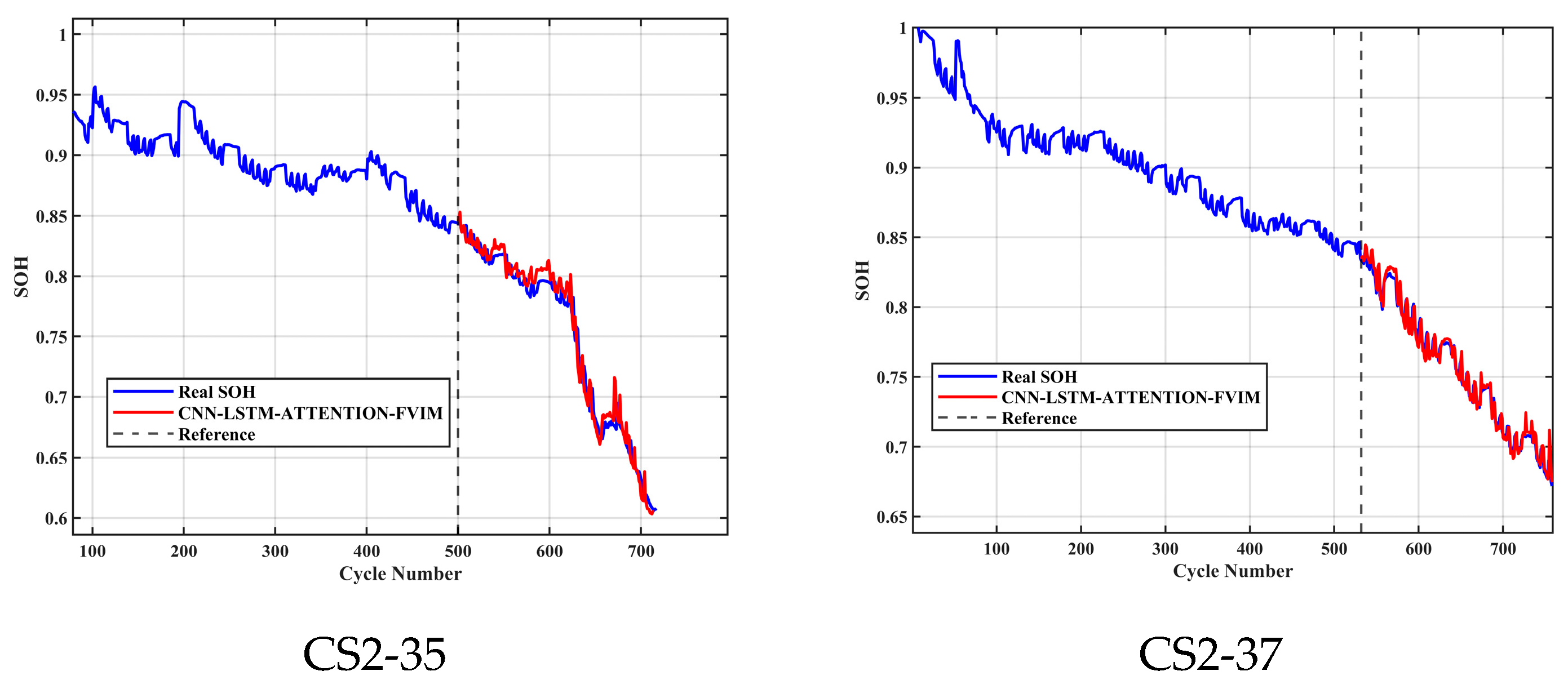 Applsci 15 07555 g011
