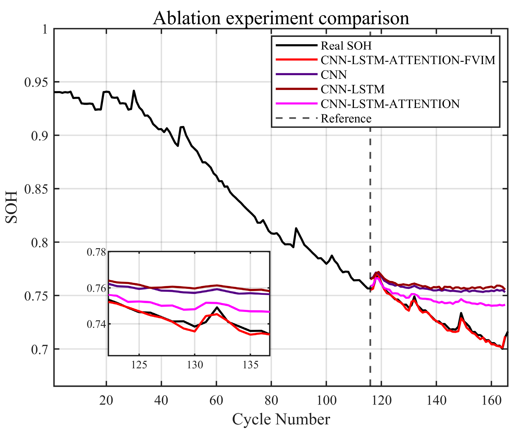 Applsci 15 07555 g012