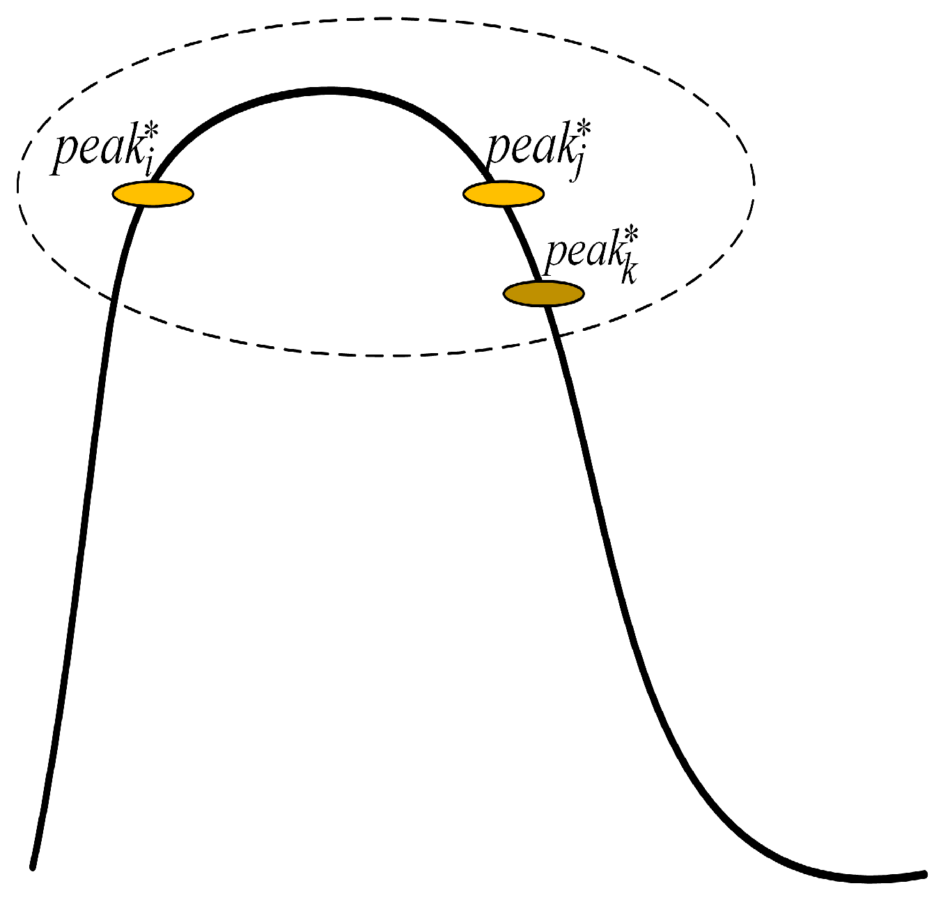 Applsci 15 07557 g005