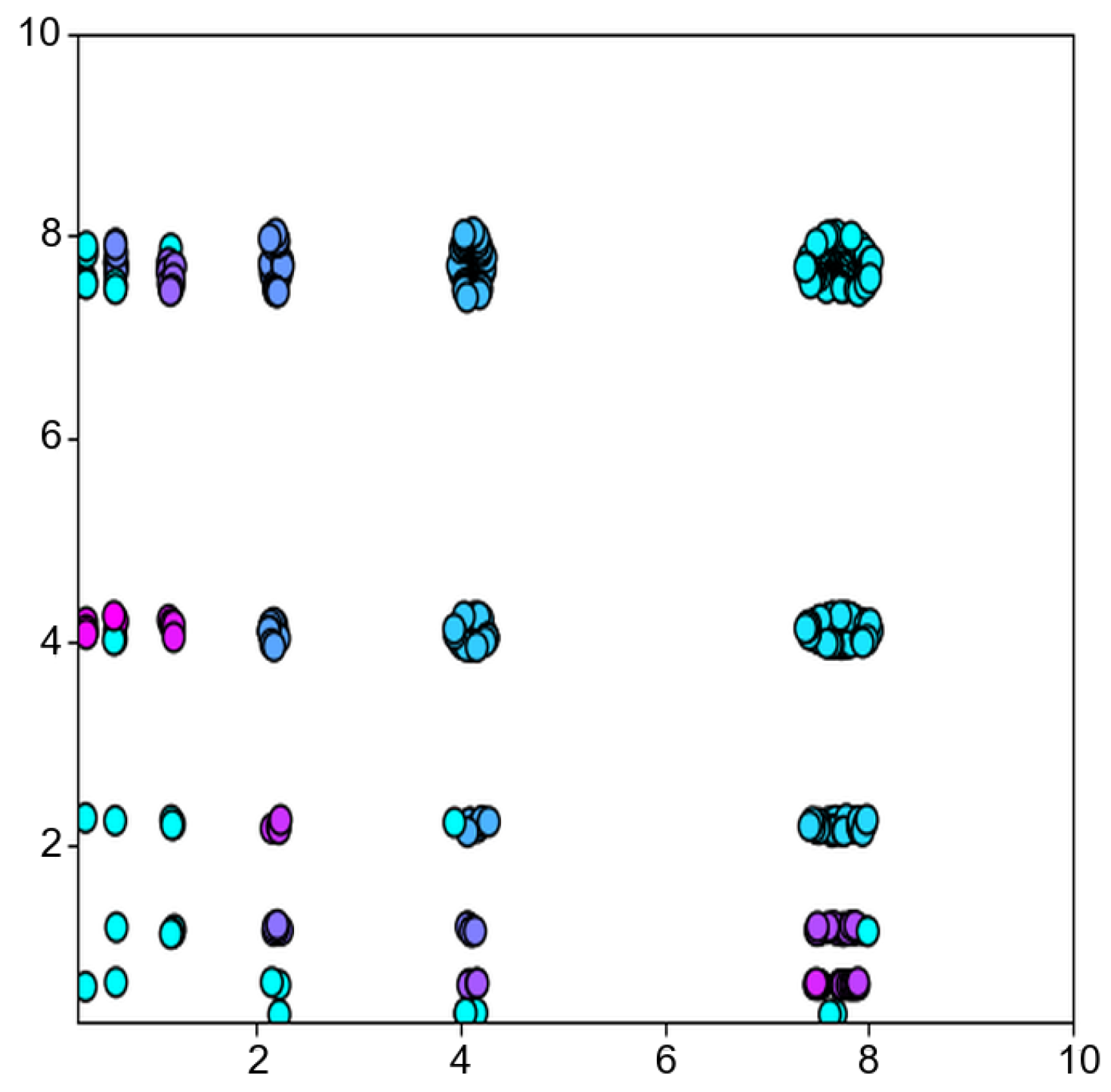 Applsci 15 07557 g006