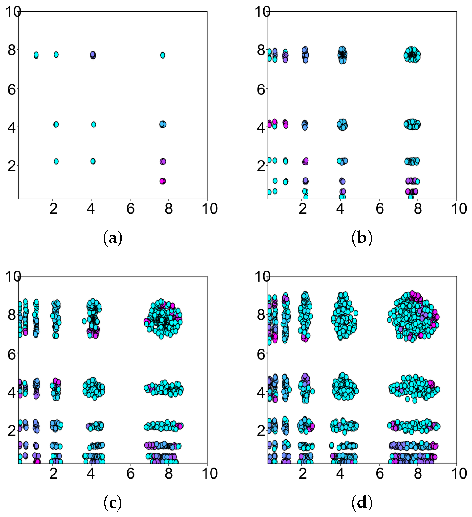 Applsci 15 07557 g010