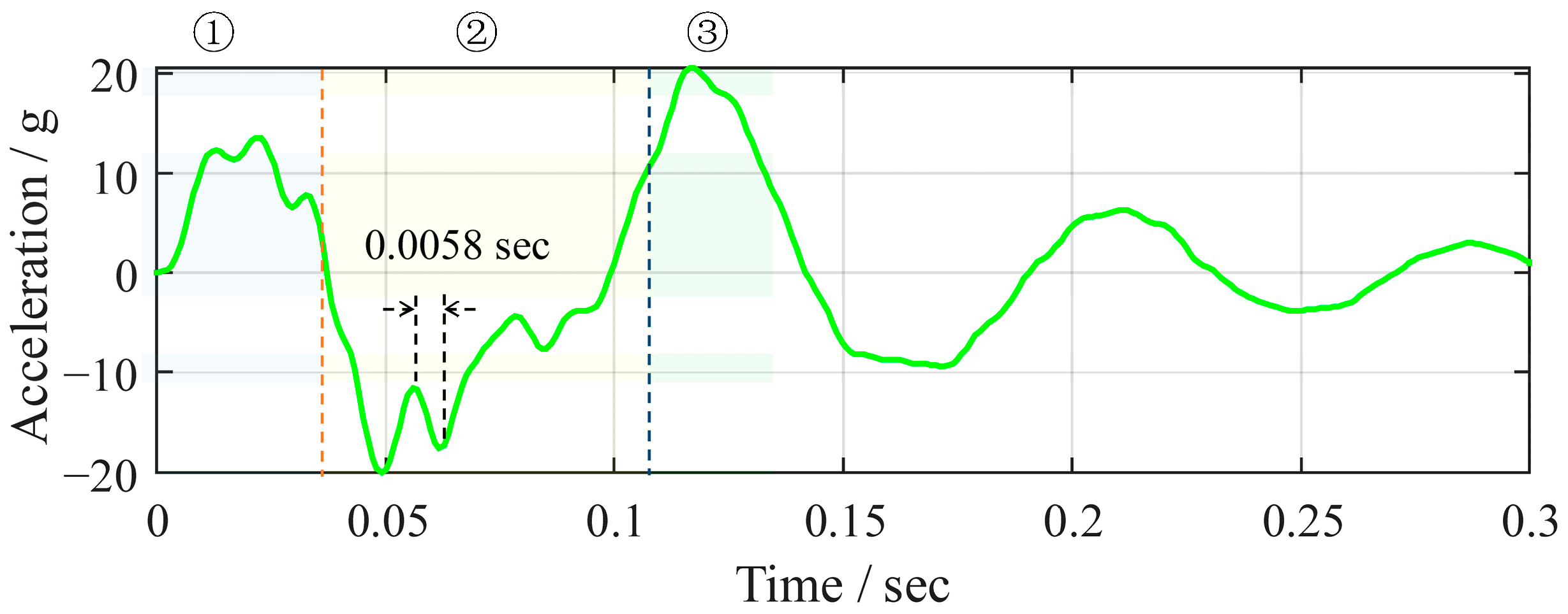 Applsci 15 07558 g0a1
