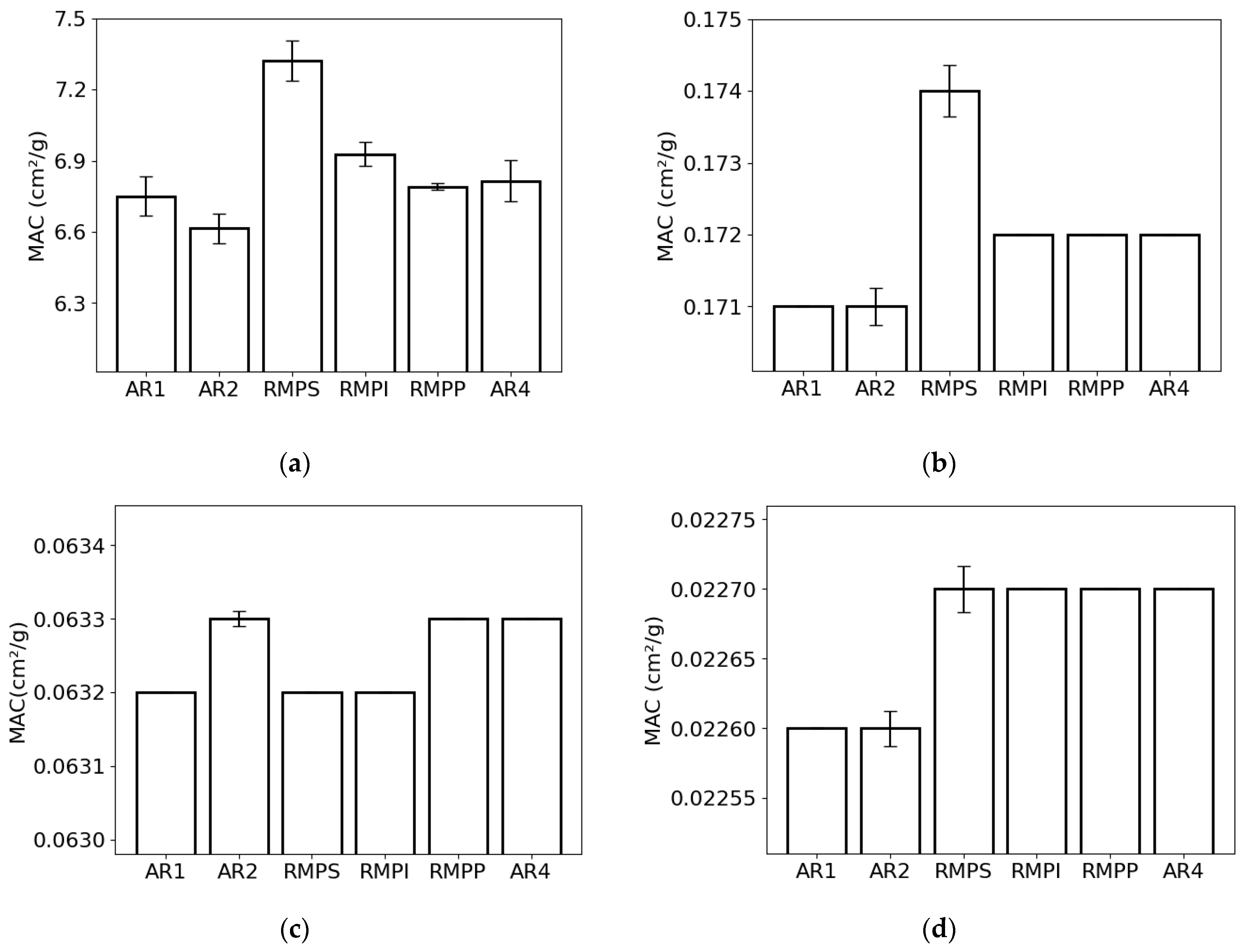 Applsci 15 07559 g003