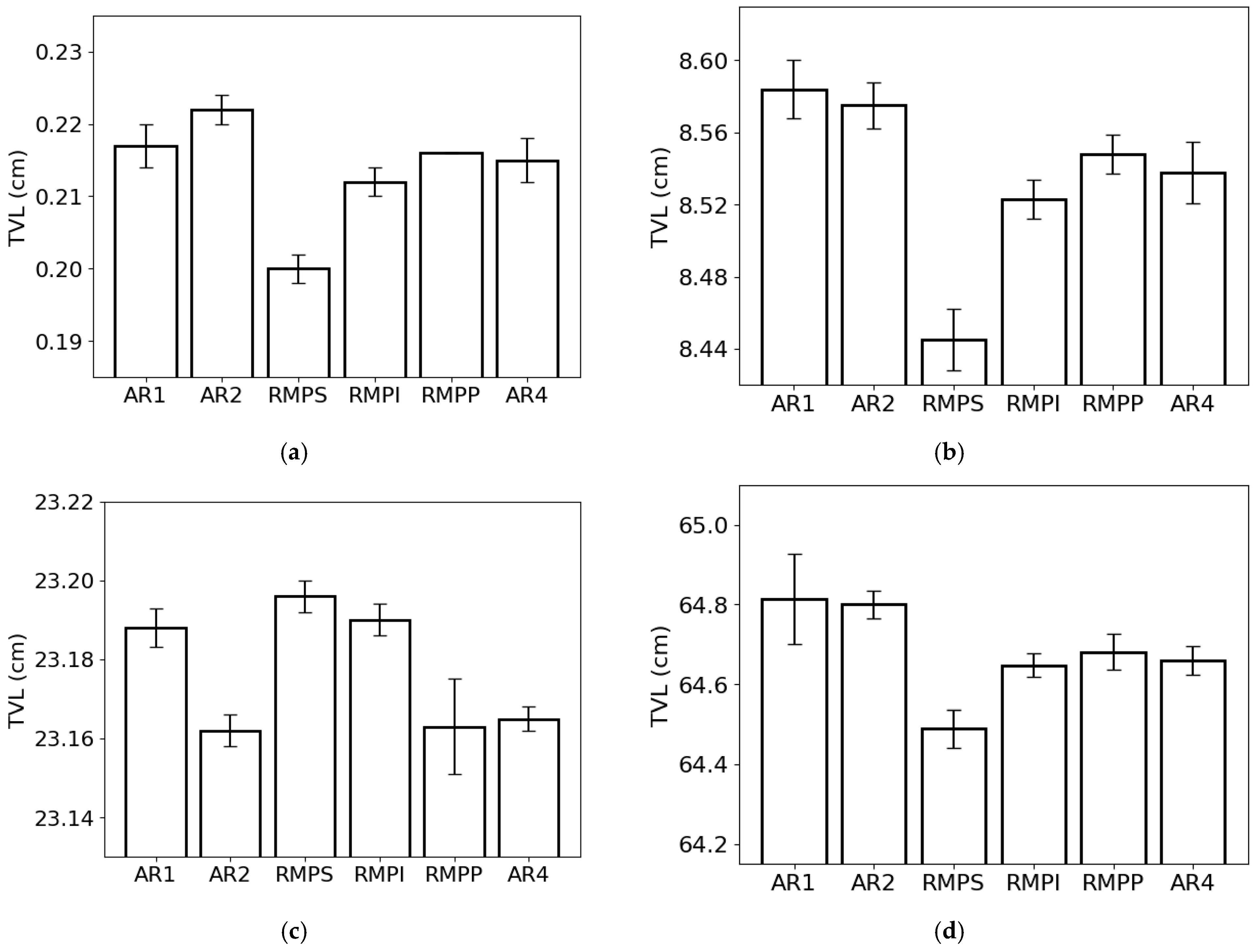 Applsci 15 07559 g007