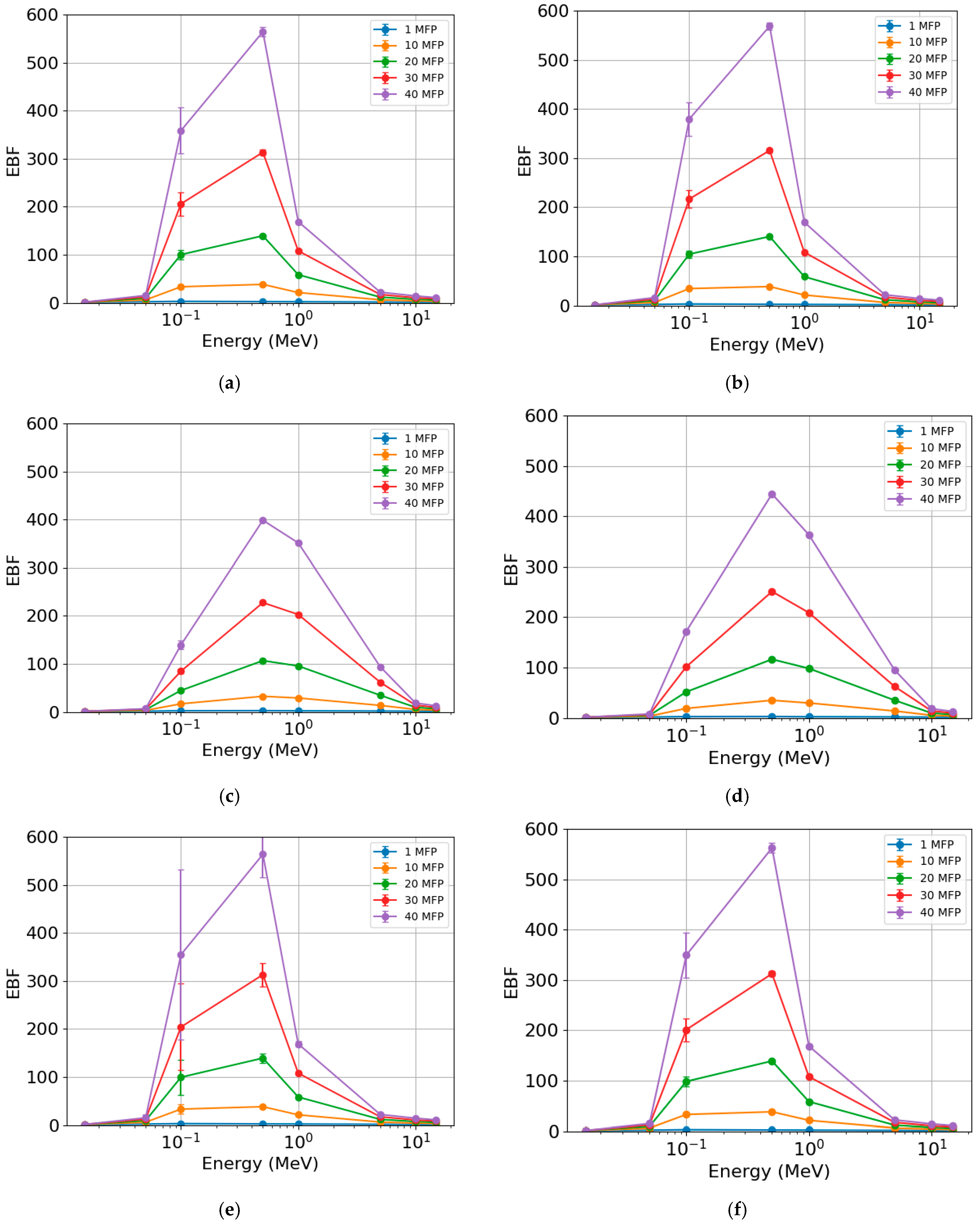 Applsci 15 07559 g008