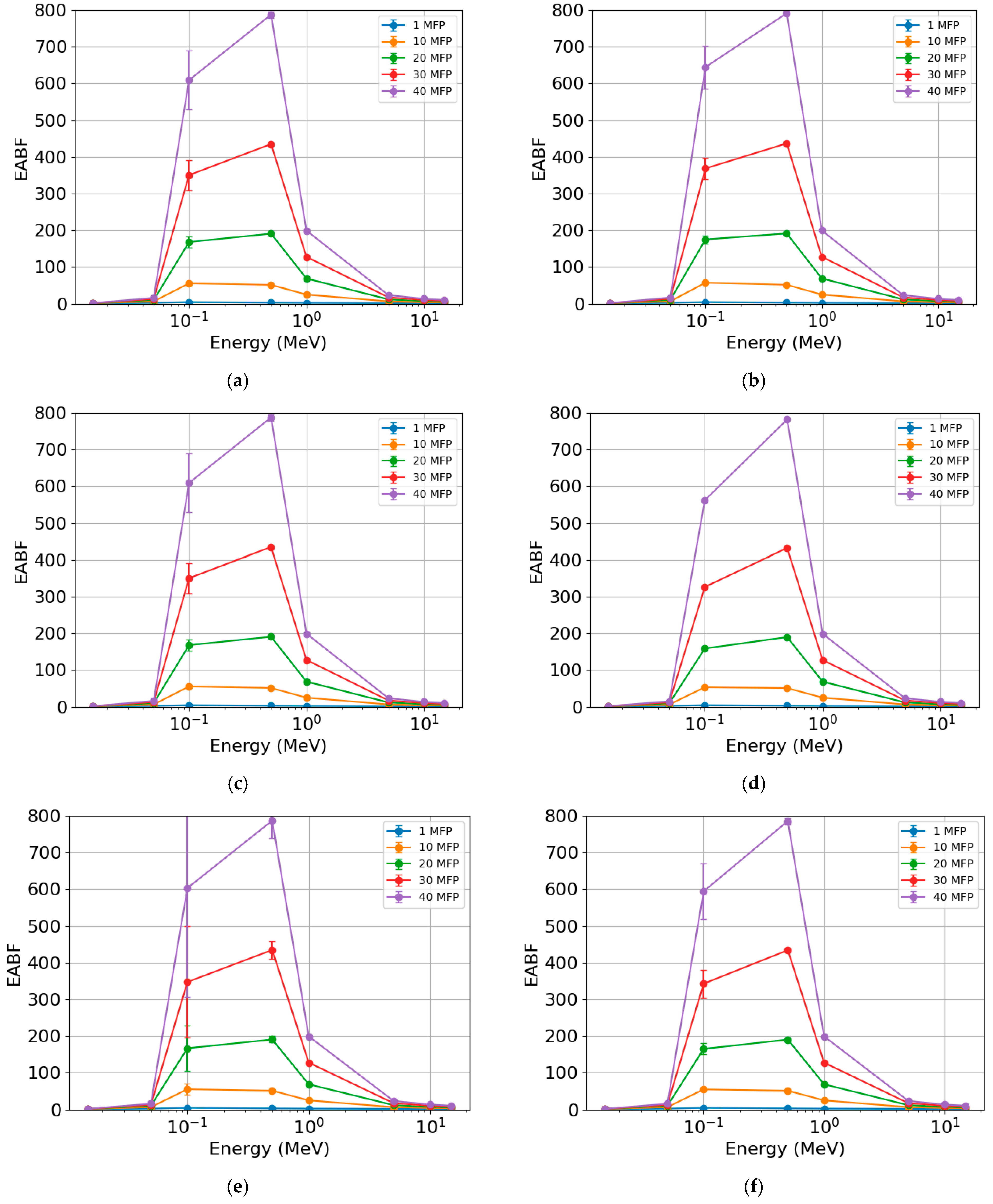 Applsci 15 07559 g009