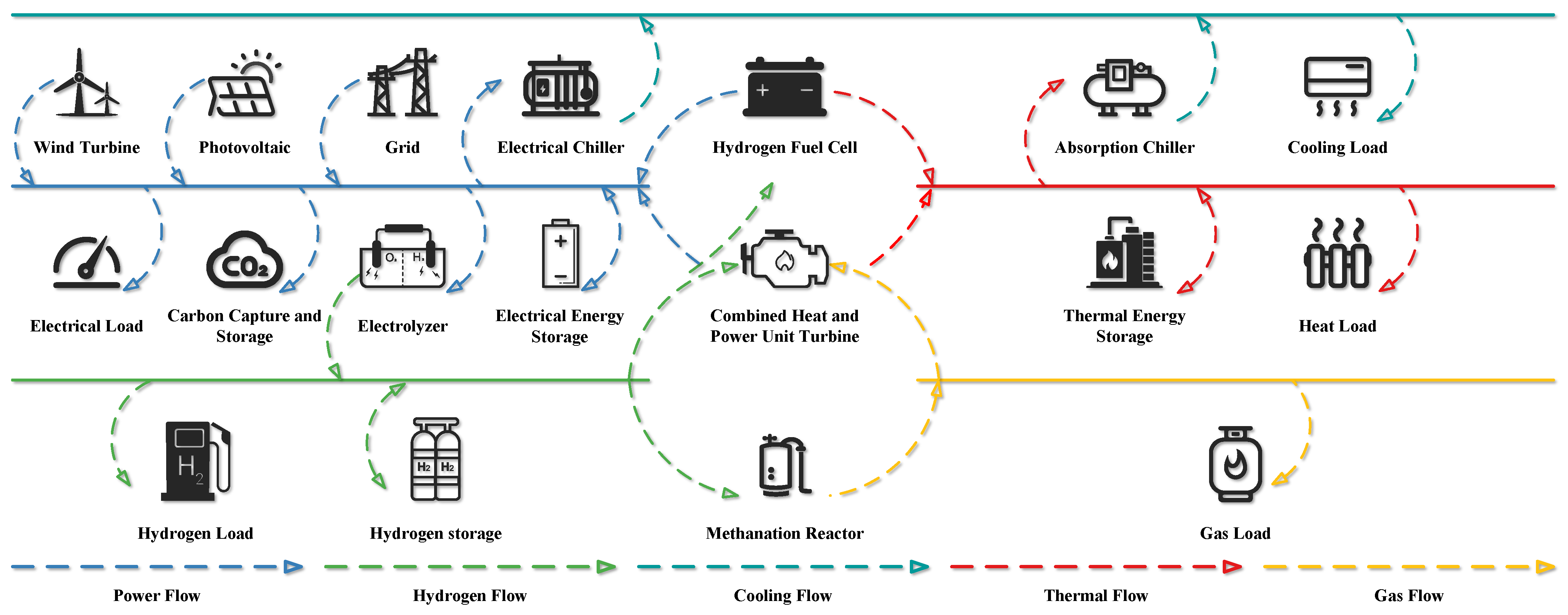 Applsci 15 07560 g001