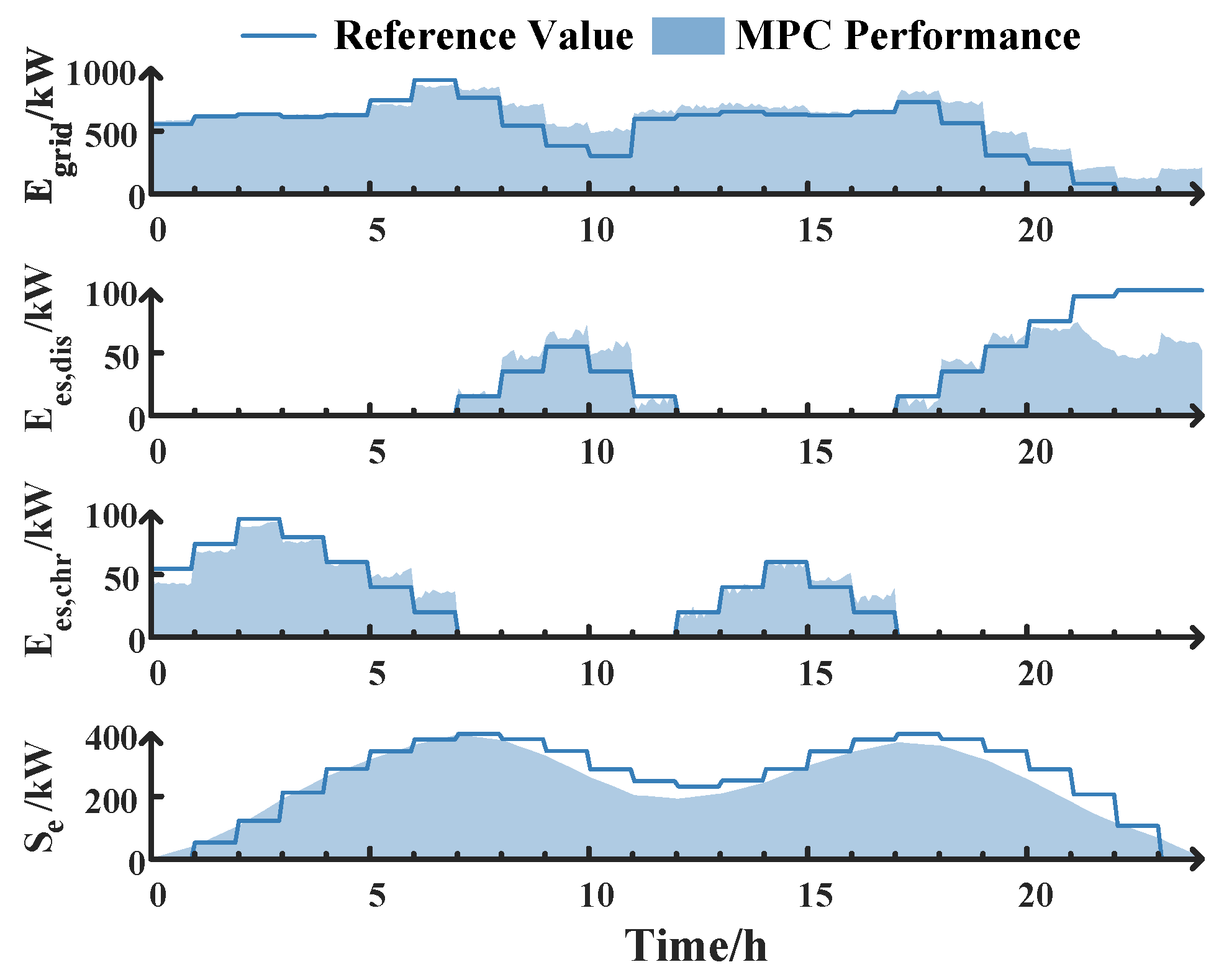 Applsci 15 07560 g010