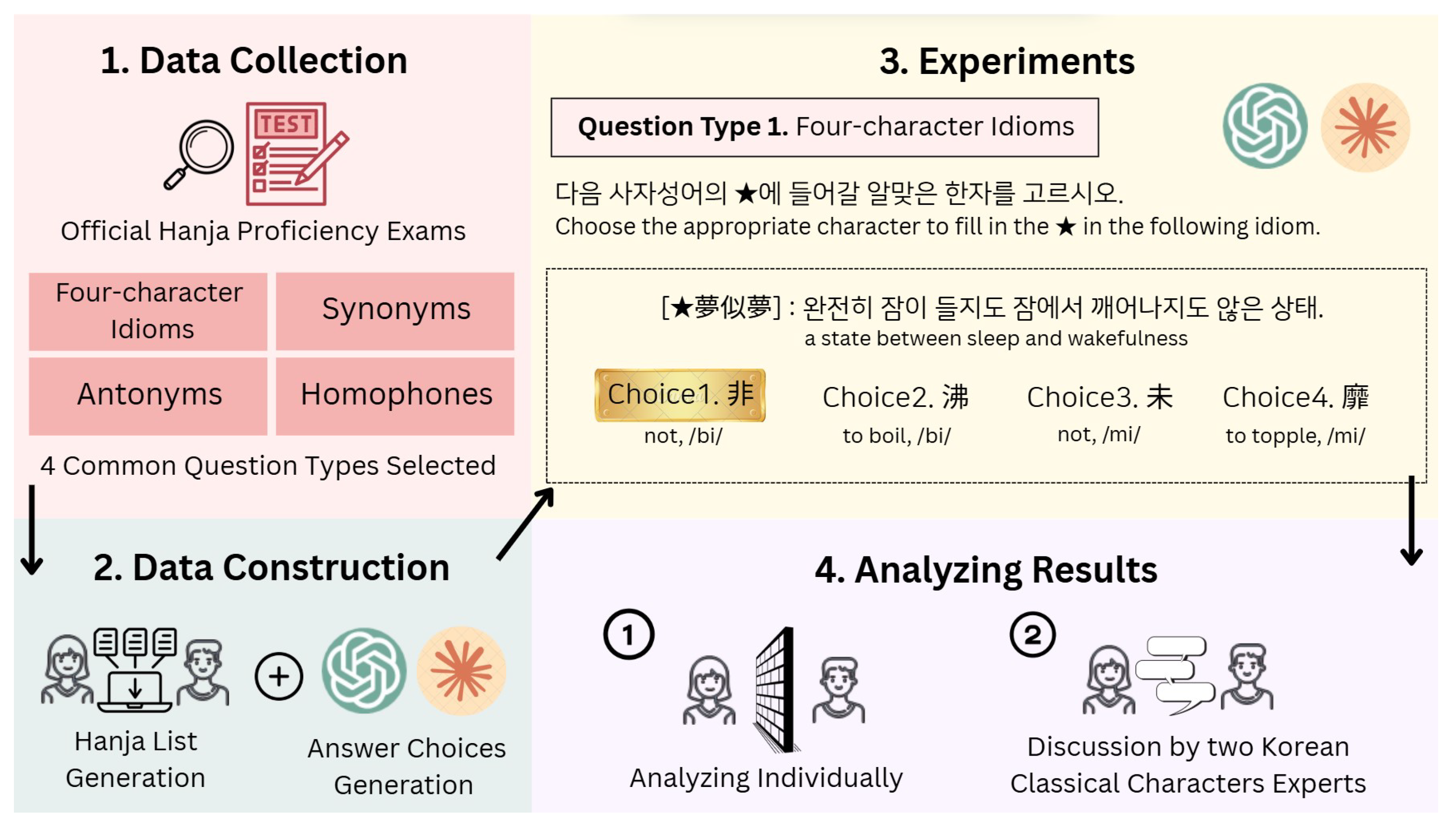 Applsci 15 07561 g001