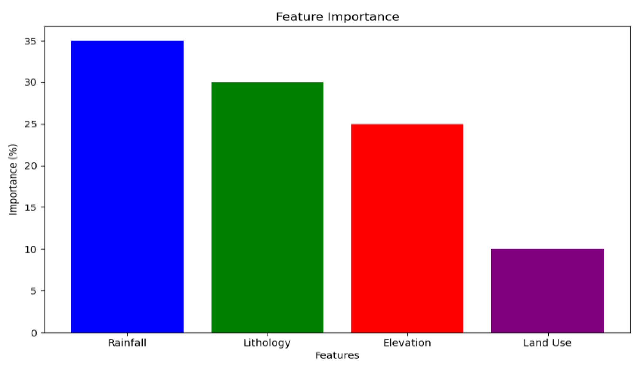 Applsci 15 07563 g008