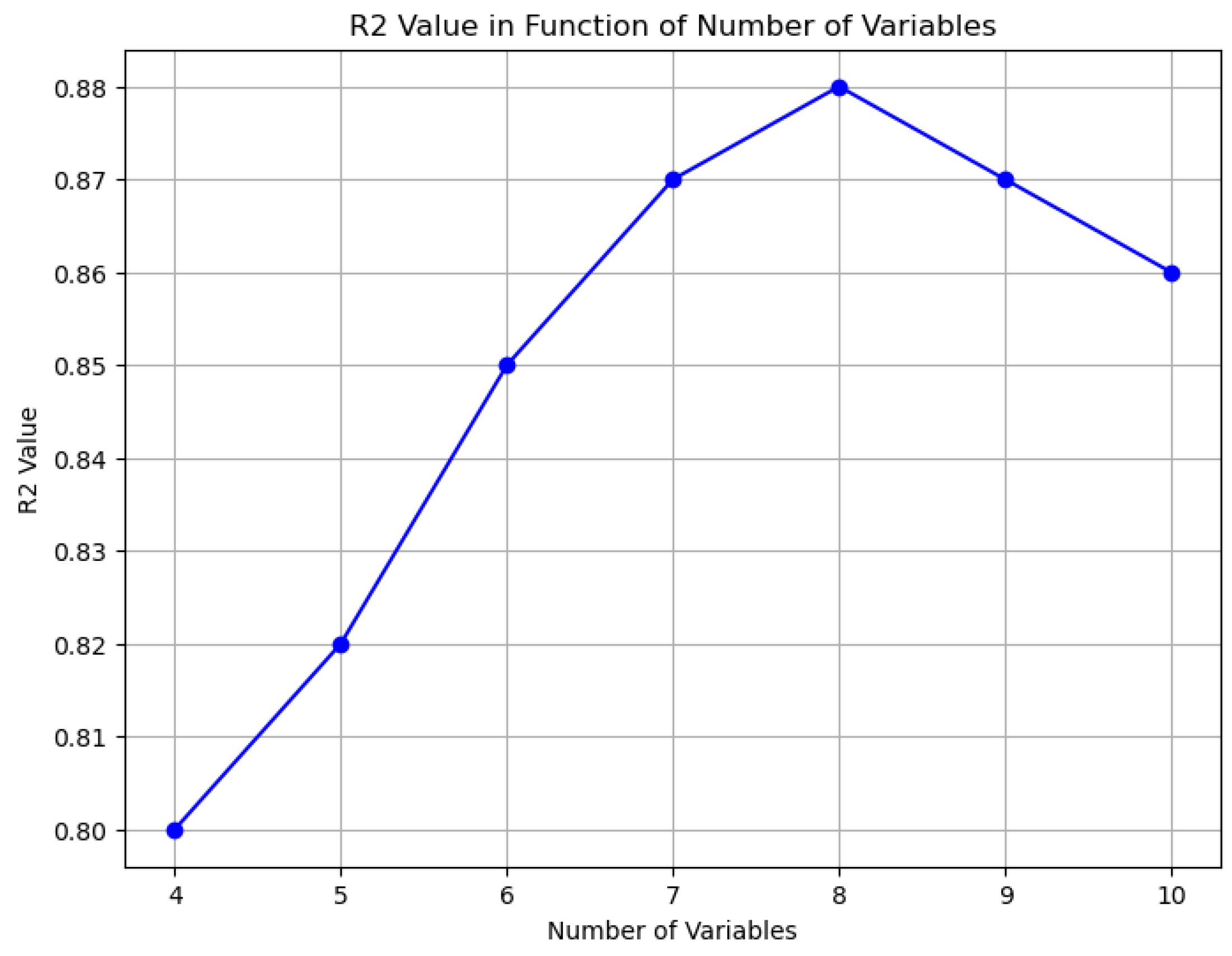 Applsci 15 07563 g011