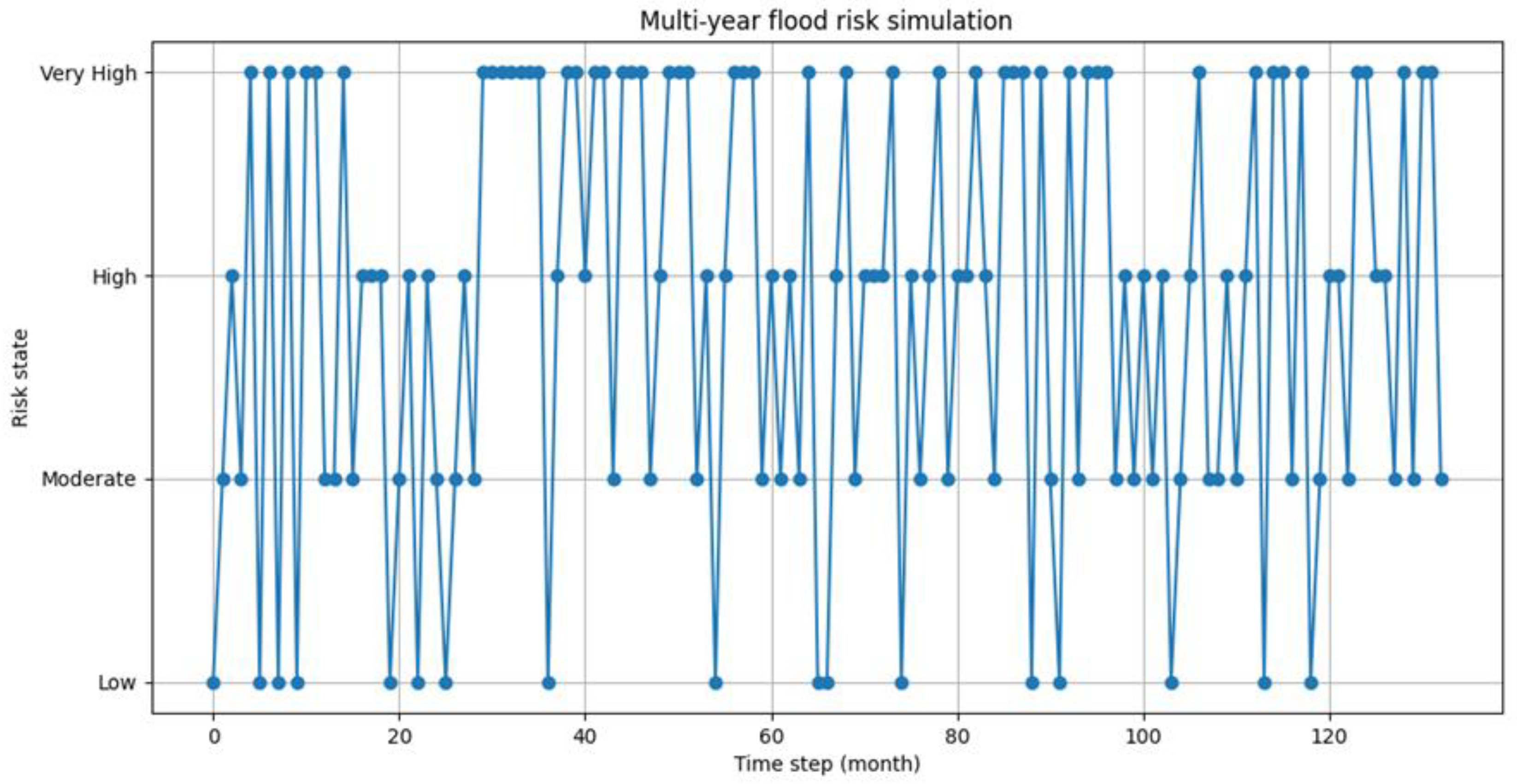 Applsci 15 07563 g016