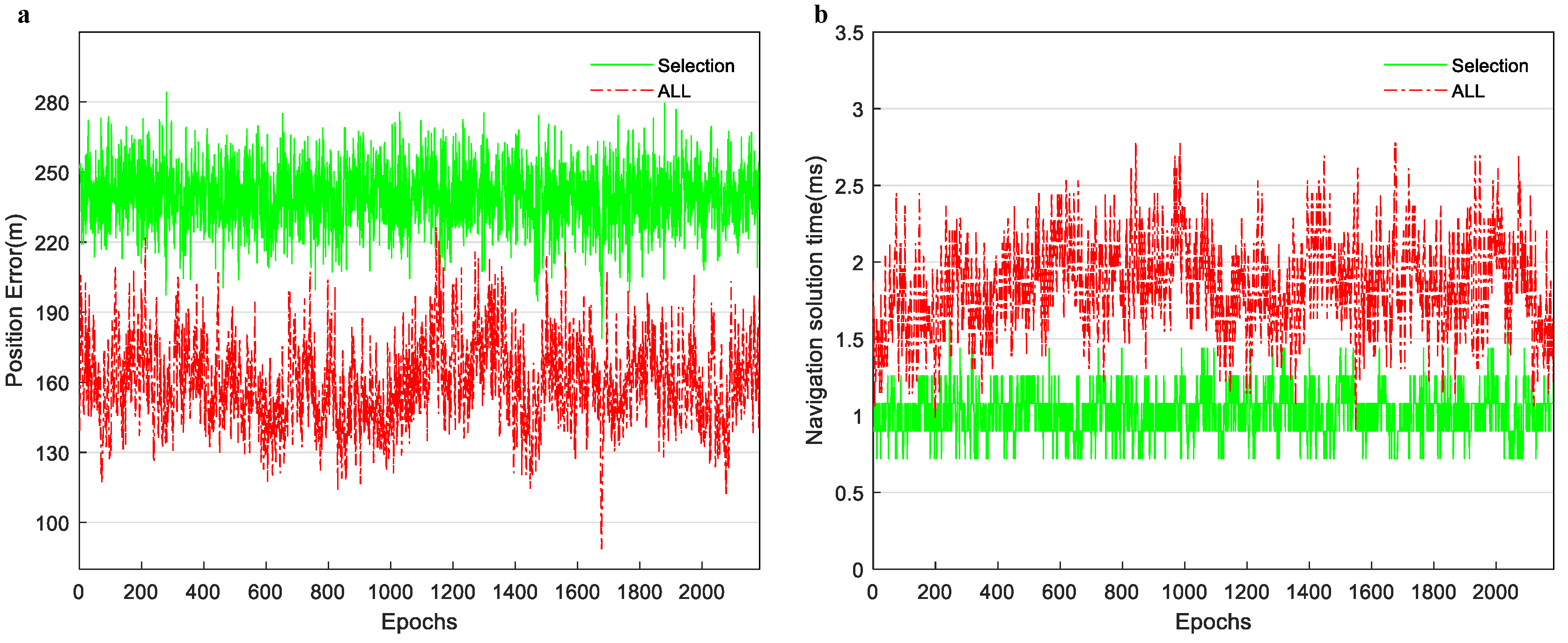 Applsci 15 07564 g007