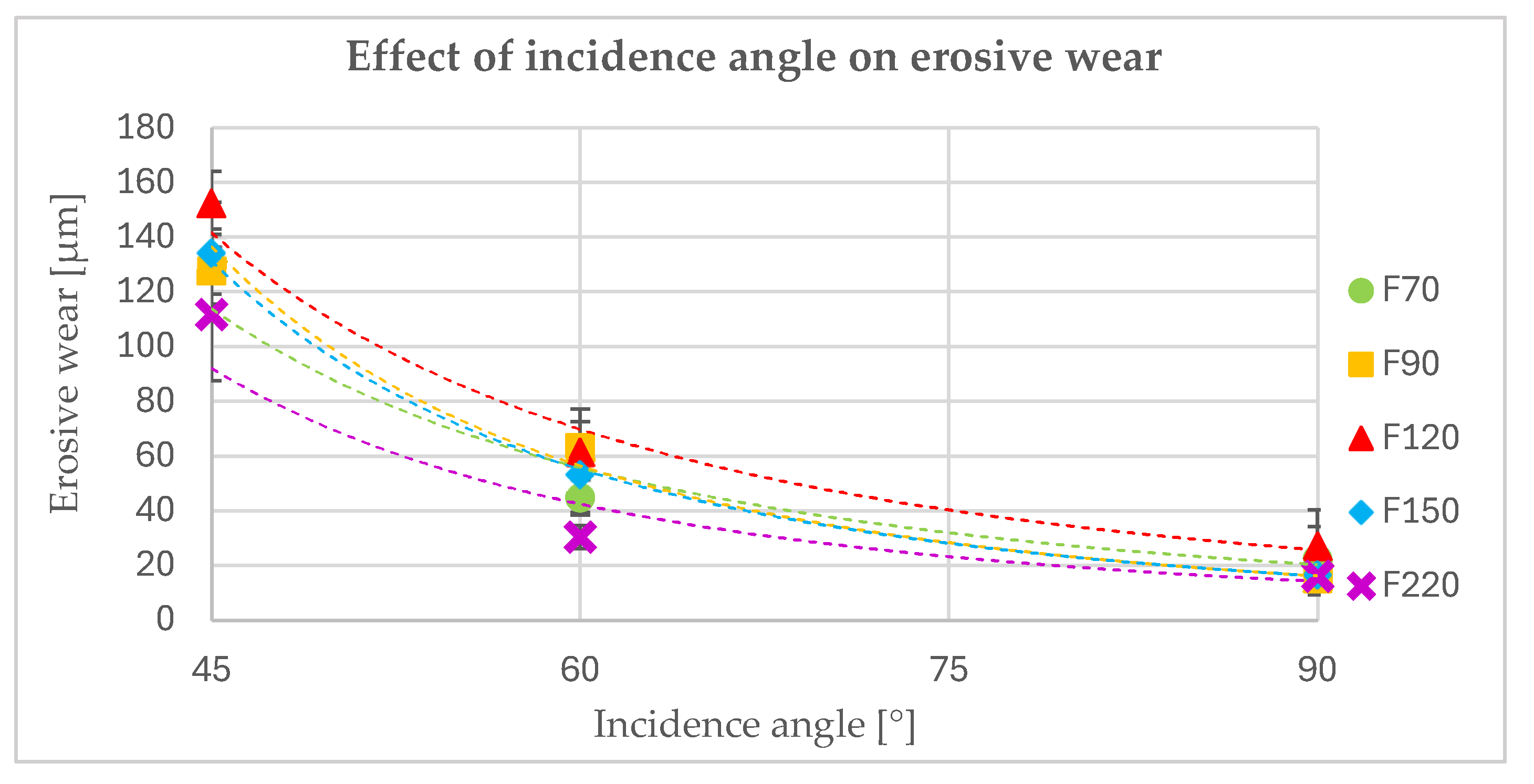 Applsci 15 07568 g006