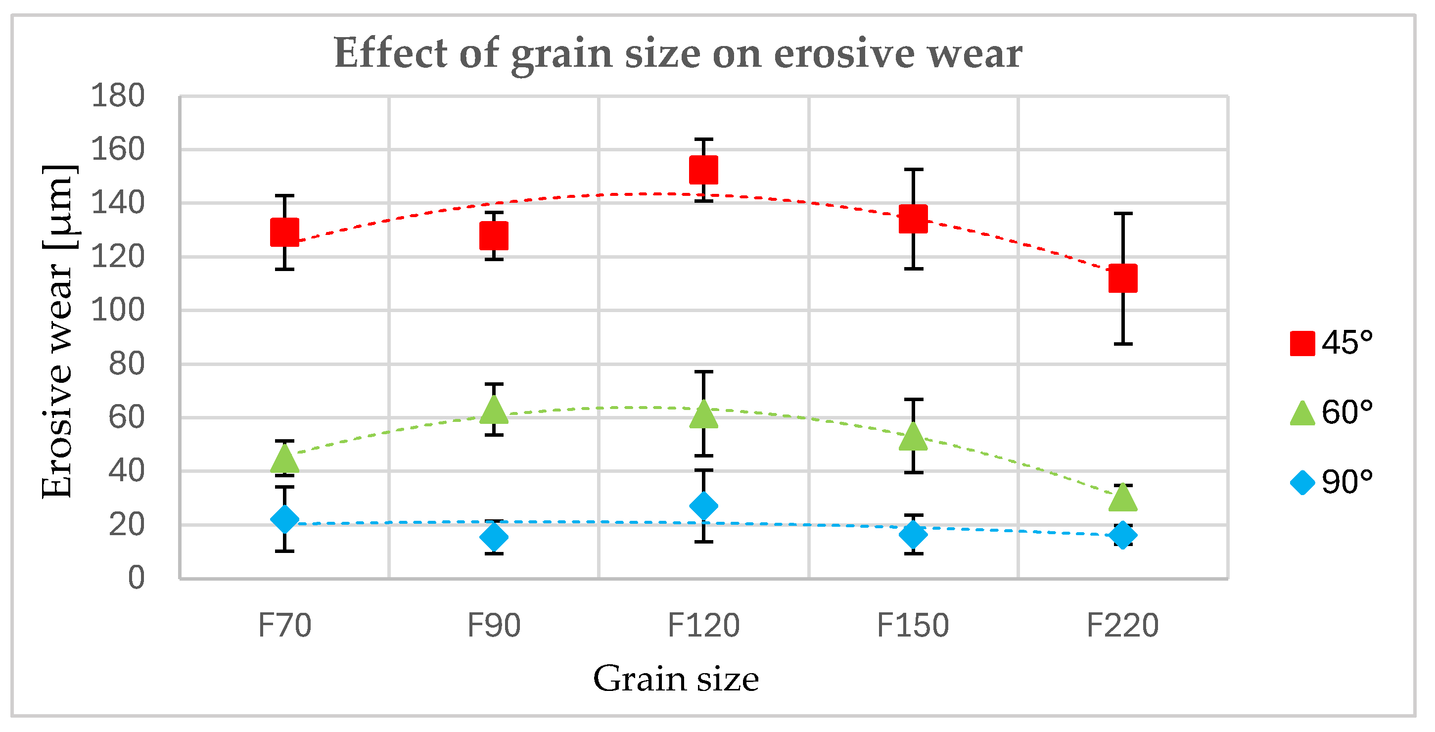 Applsci 15 07568 g007