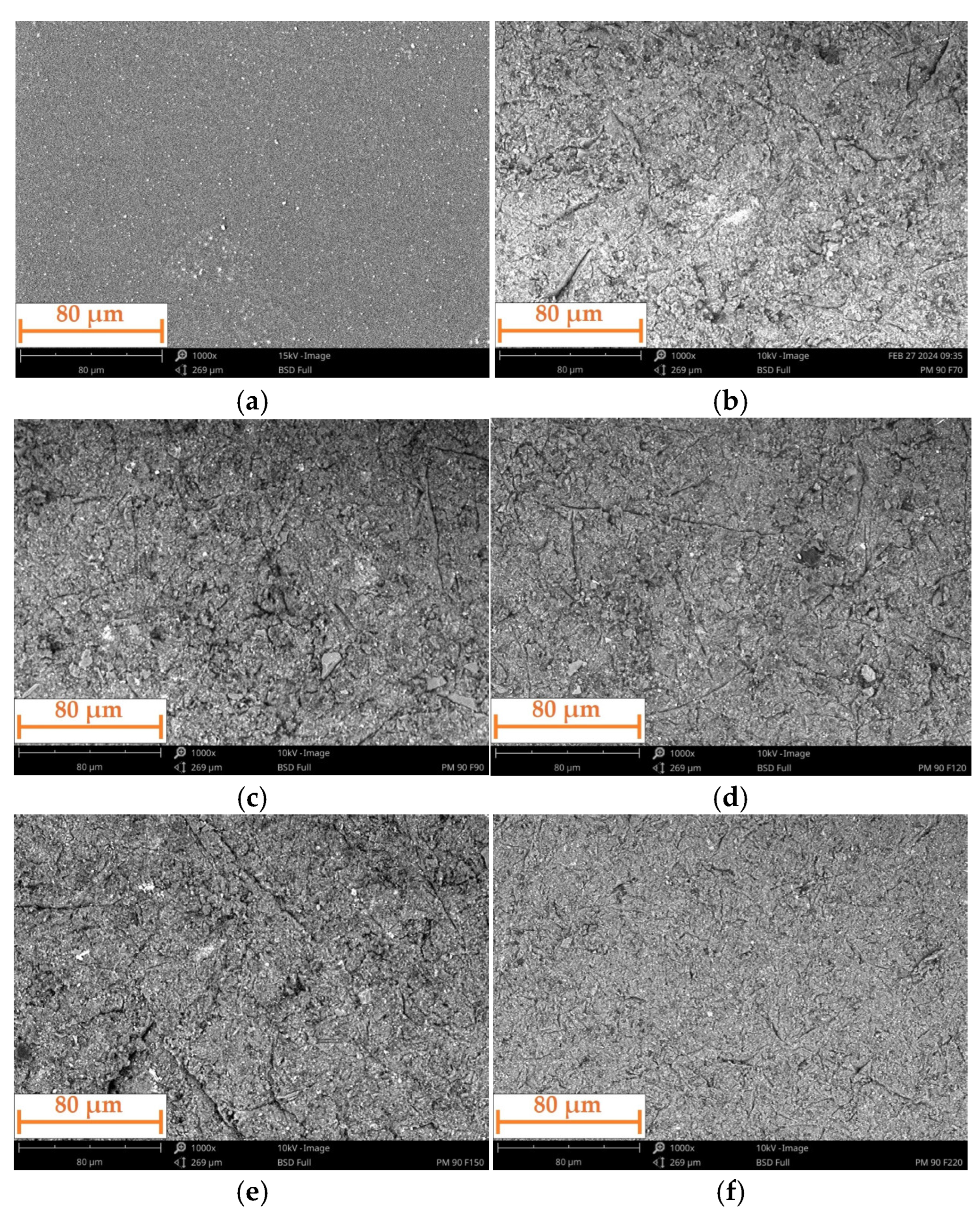 Applsci 15 07568 g011