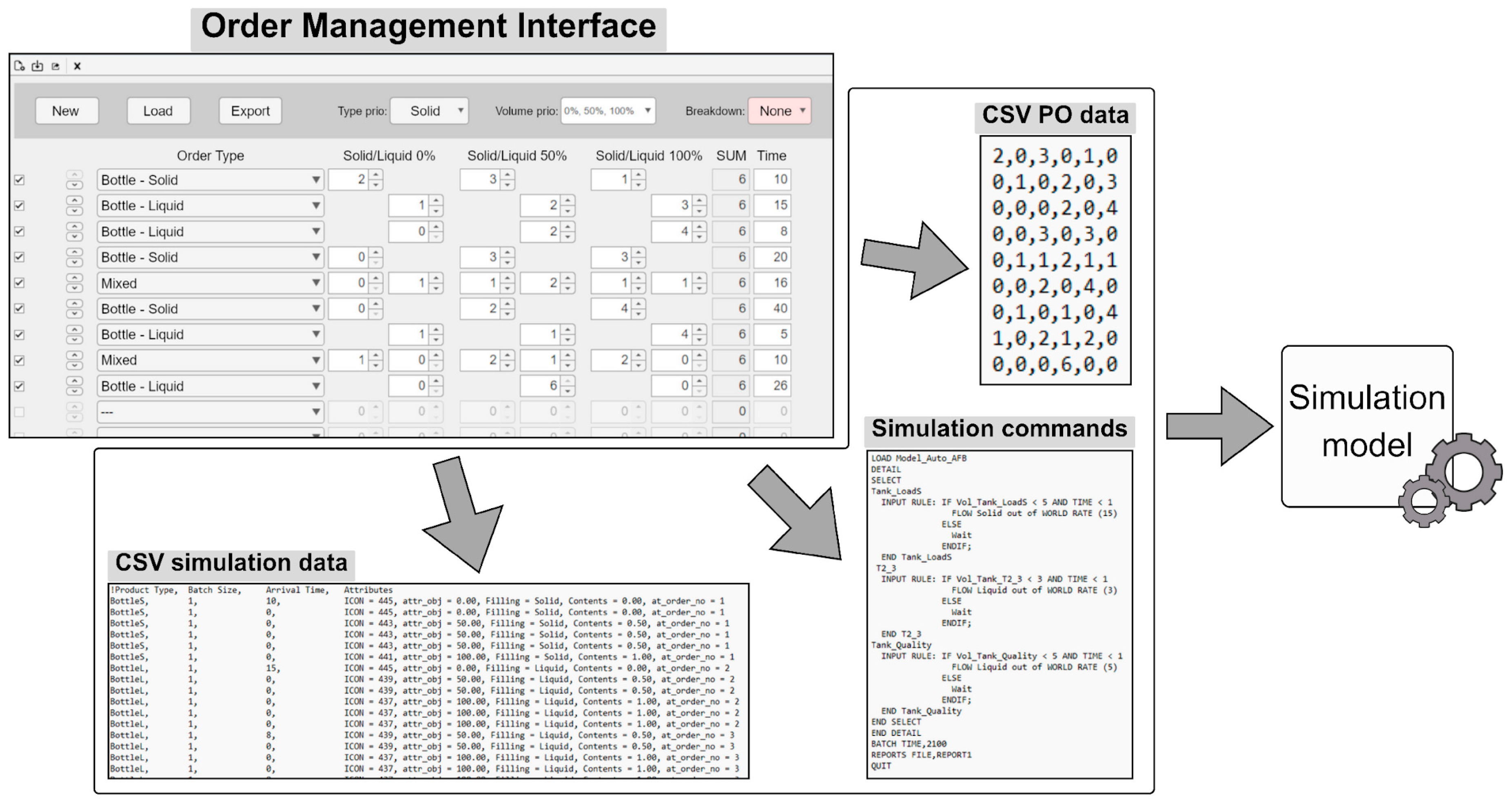 Applsci 15 07570 g002