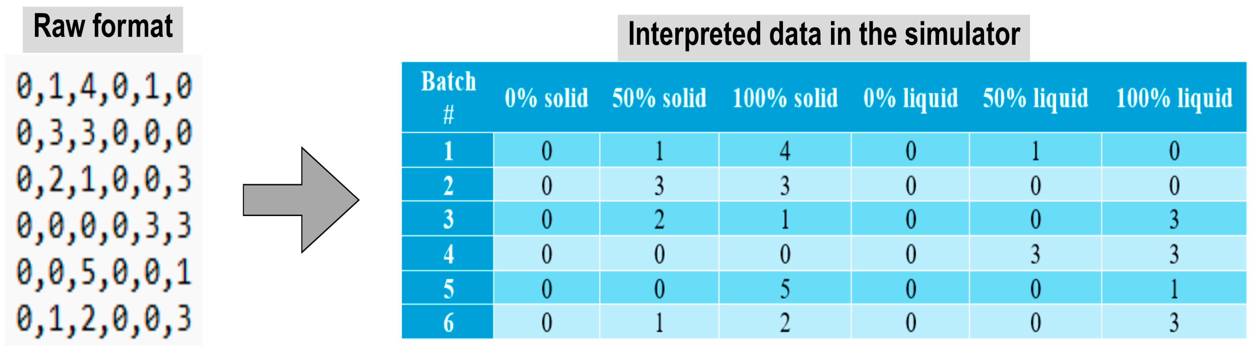 Applsci 15 07570 g004