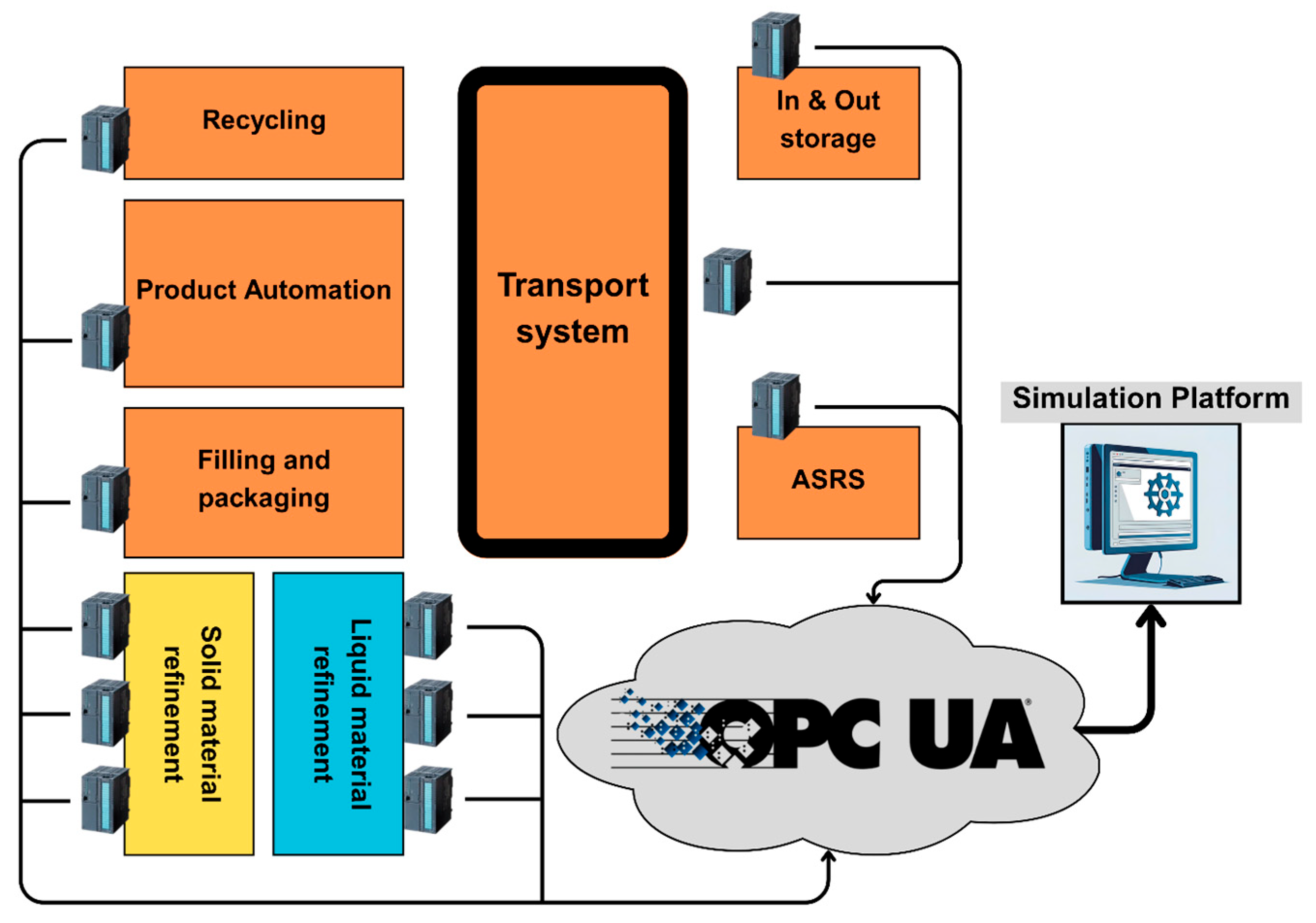 Applsci 15 07570 g005