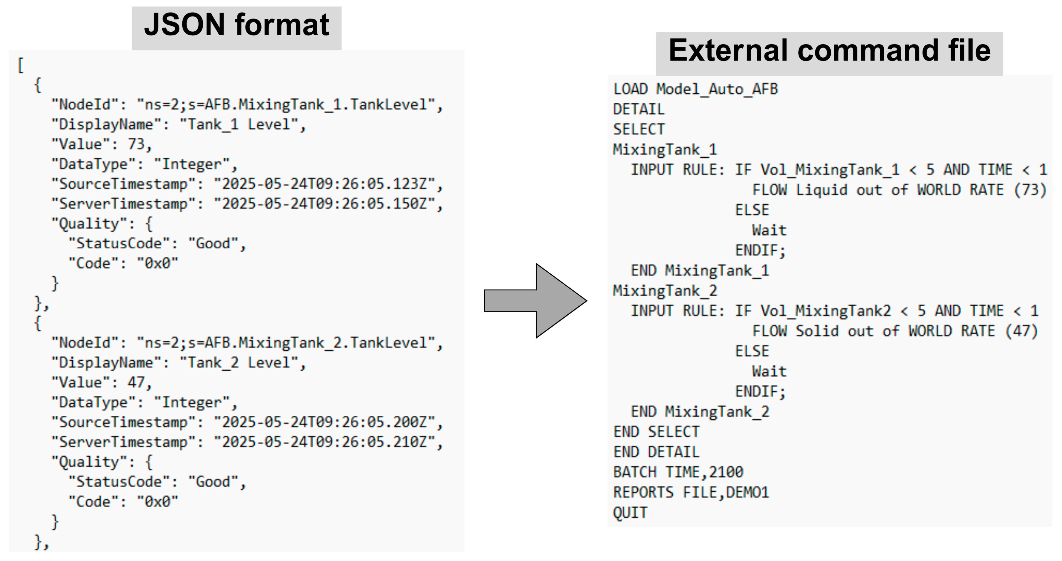 Applsci 15 07570 g006