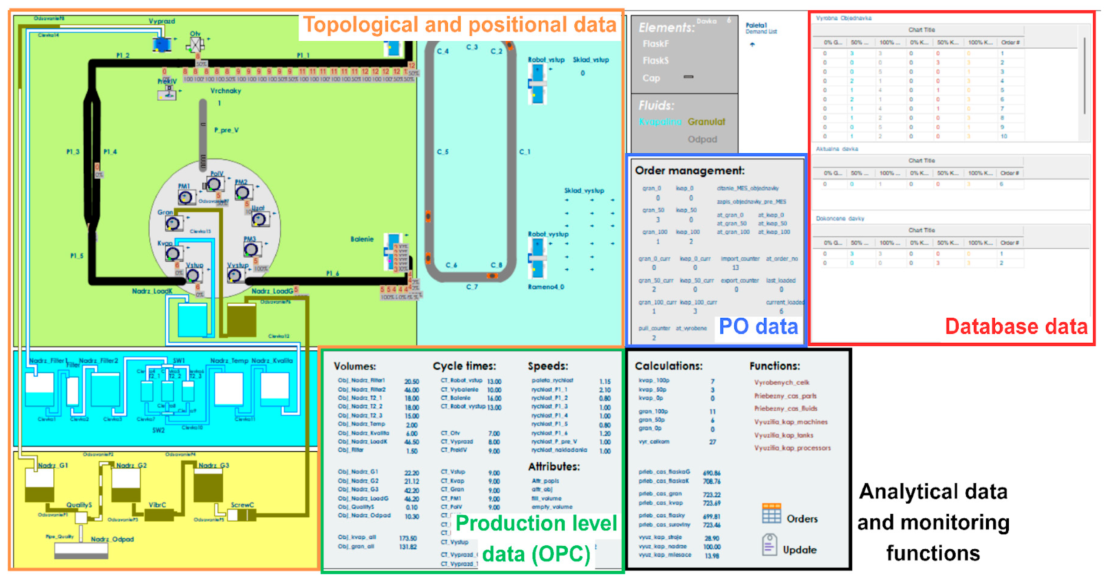 Applsci 15 07570 g007