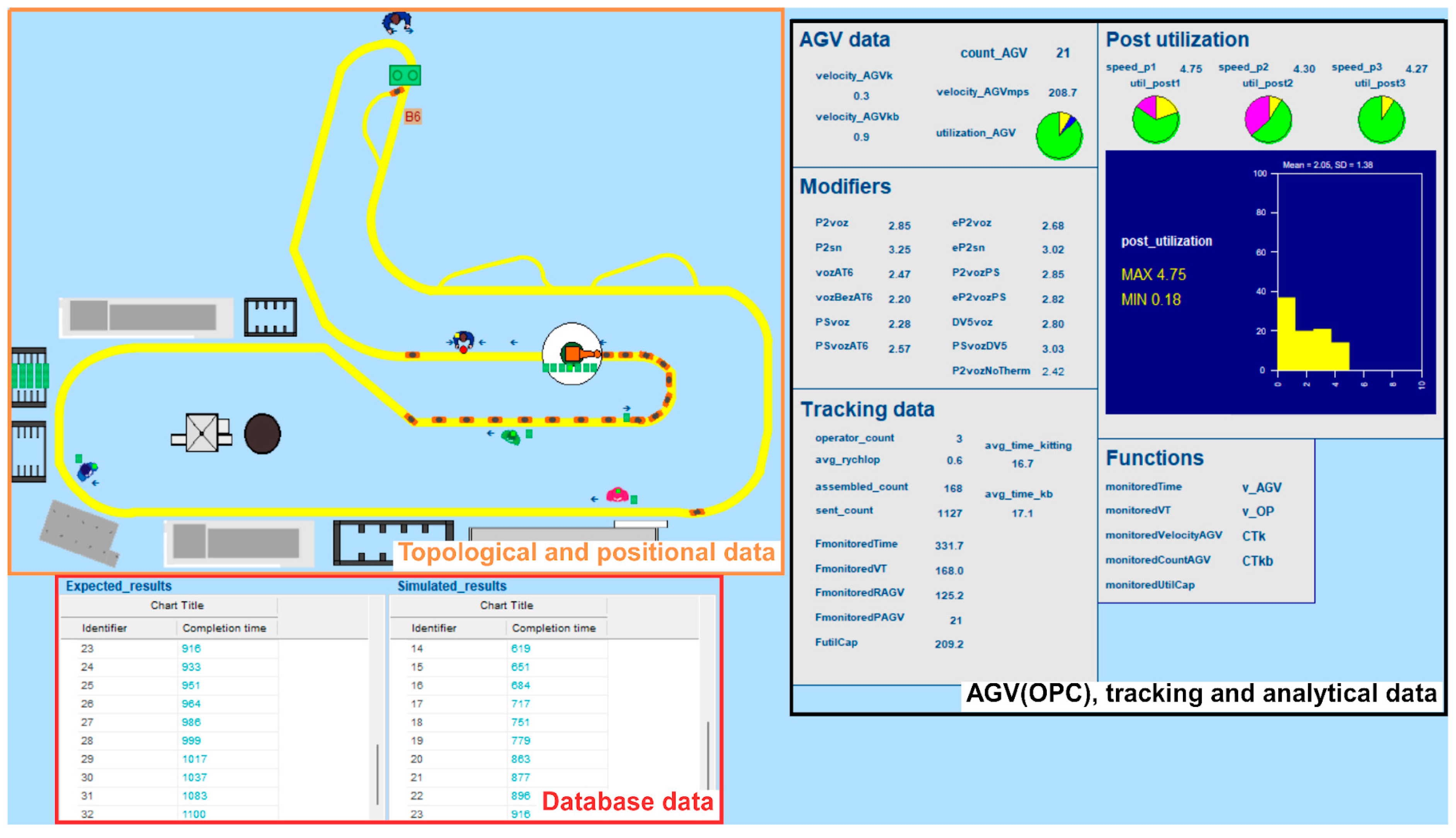 Applsci 15 07570 g008