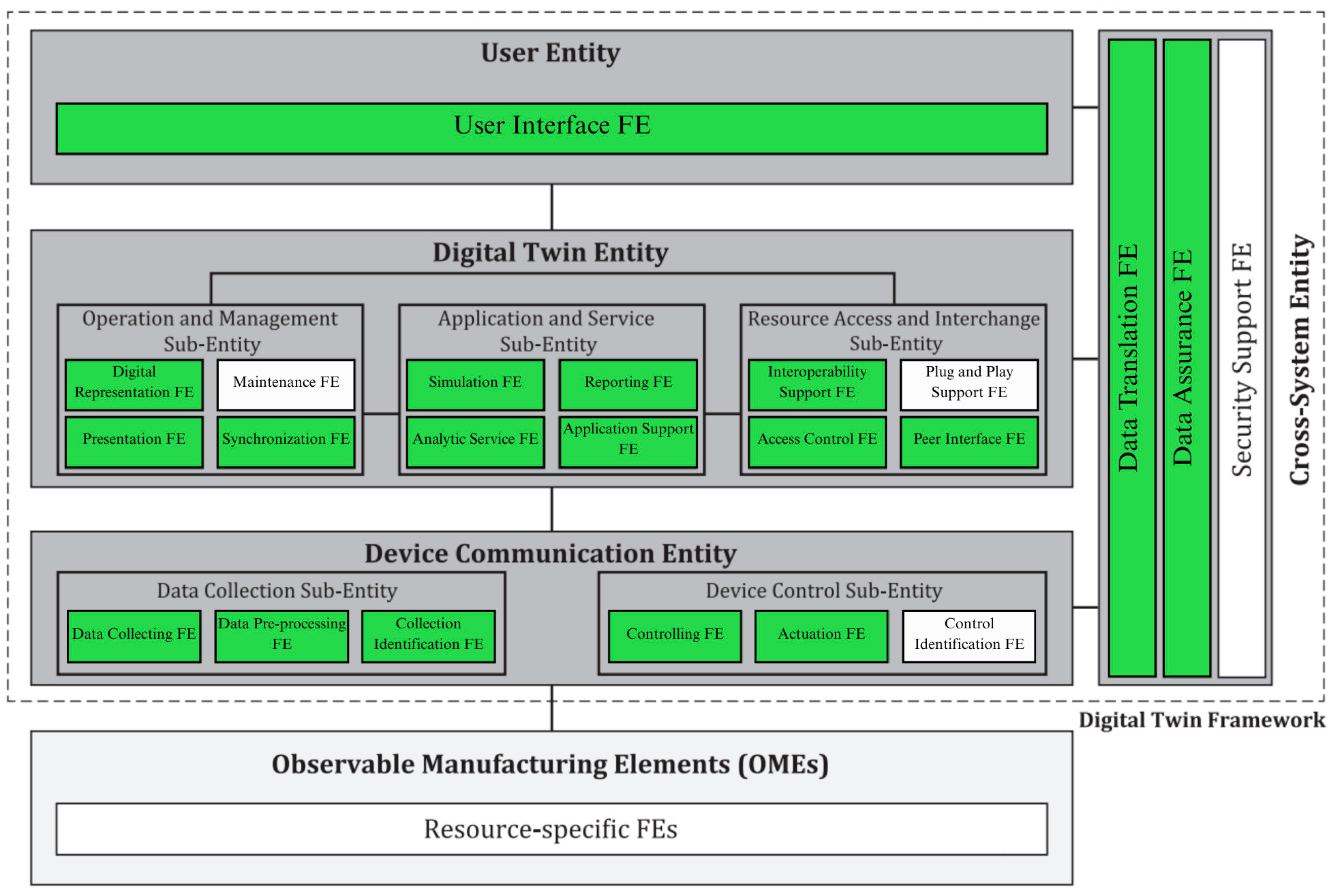 Applsci 15 07570 g009