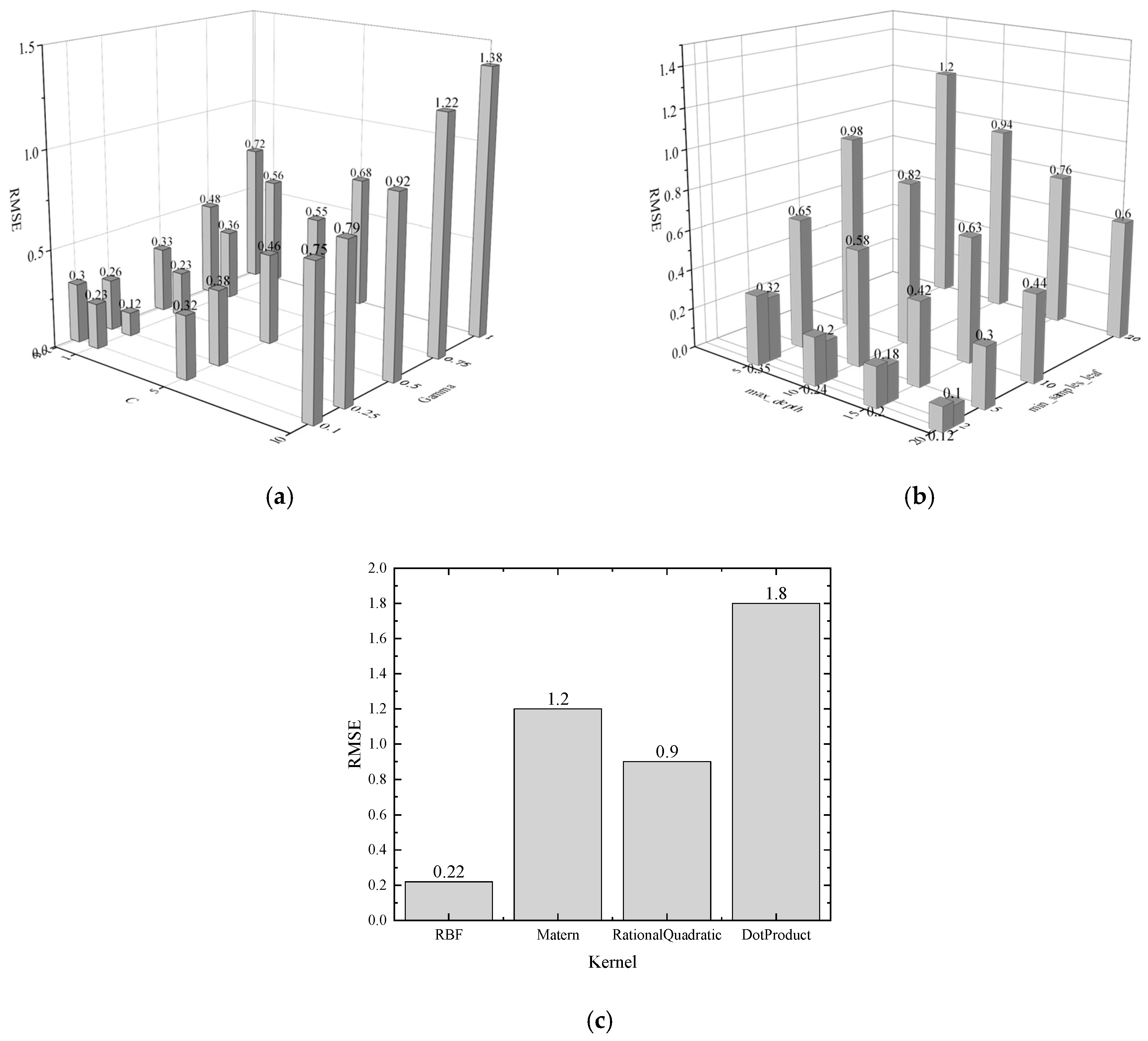 Applsci 15 07571 g005