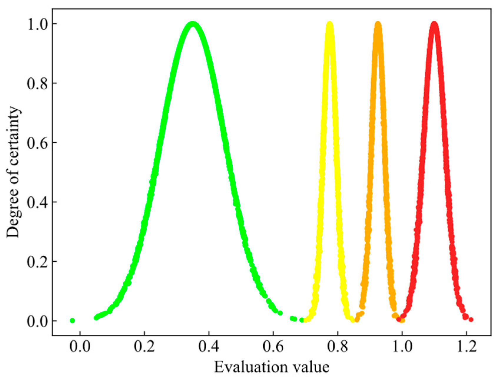 Applsci 15 07571 g007