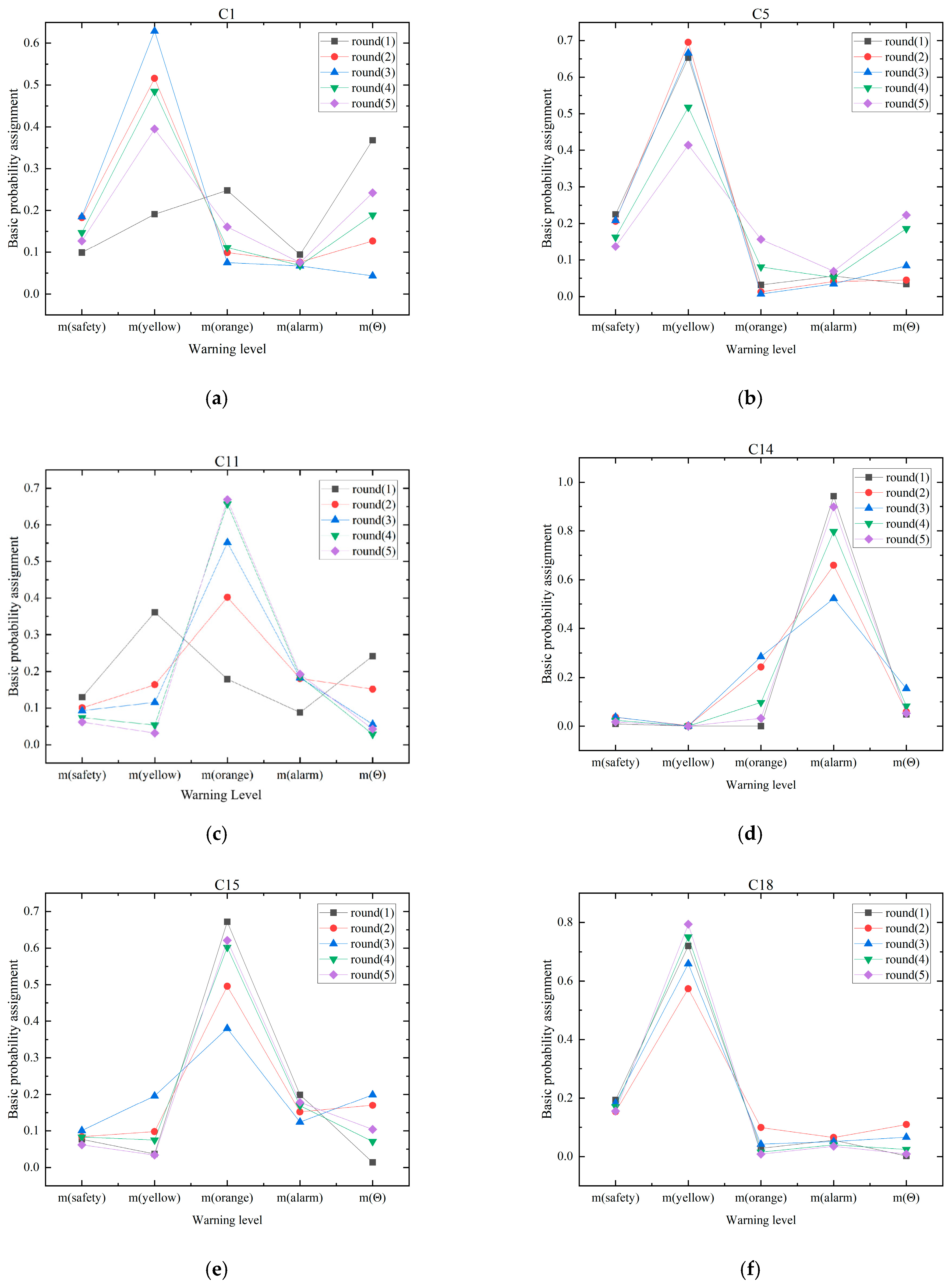 Applsci 15 07571 g008