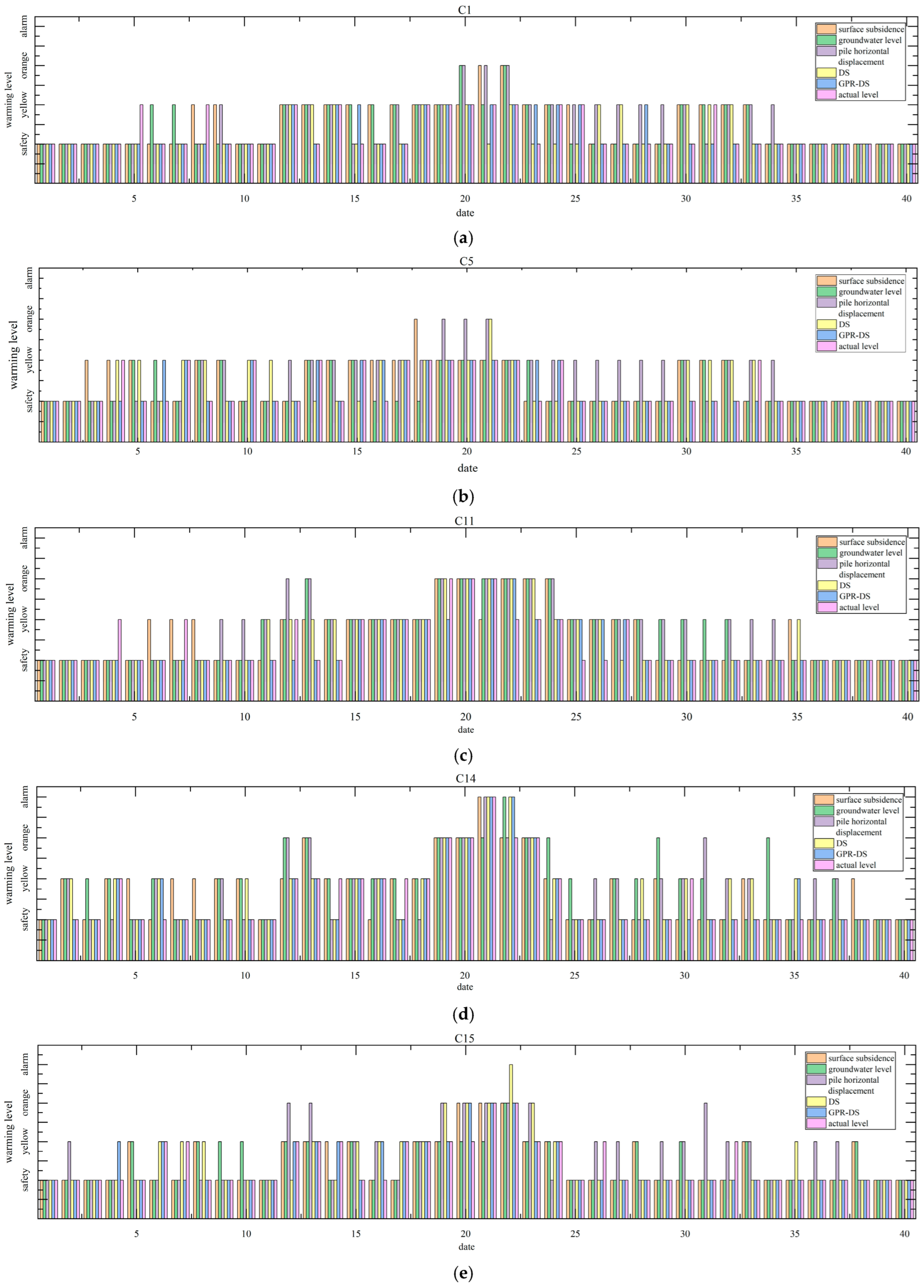 Applsci 15 07571 g009a