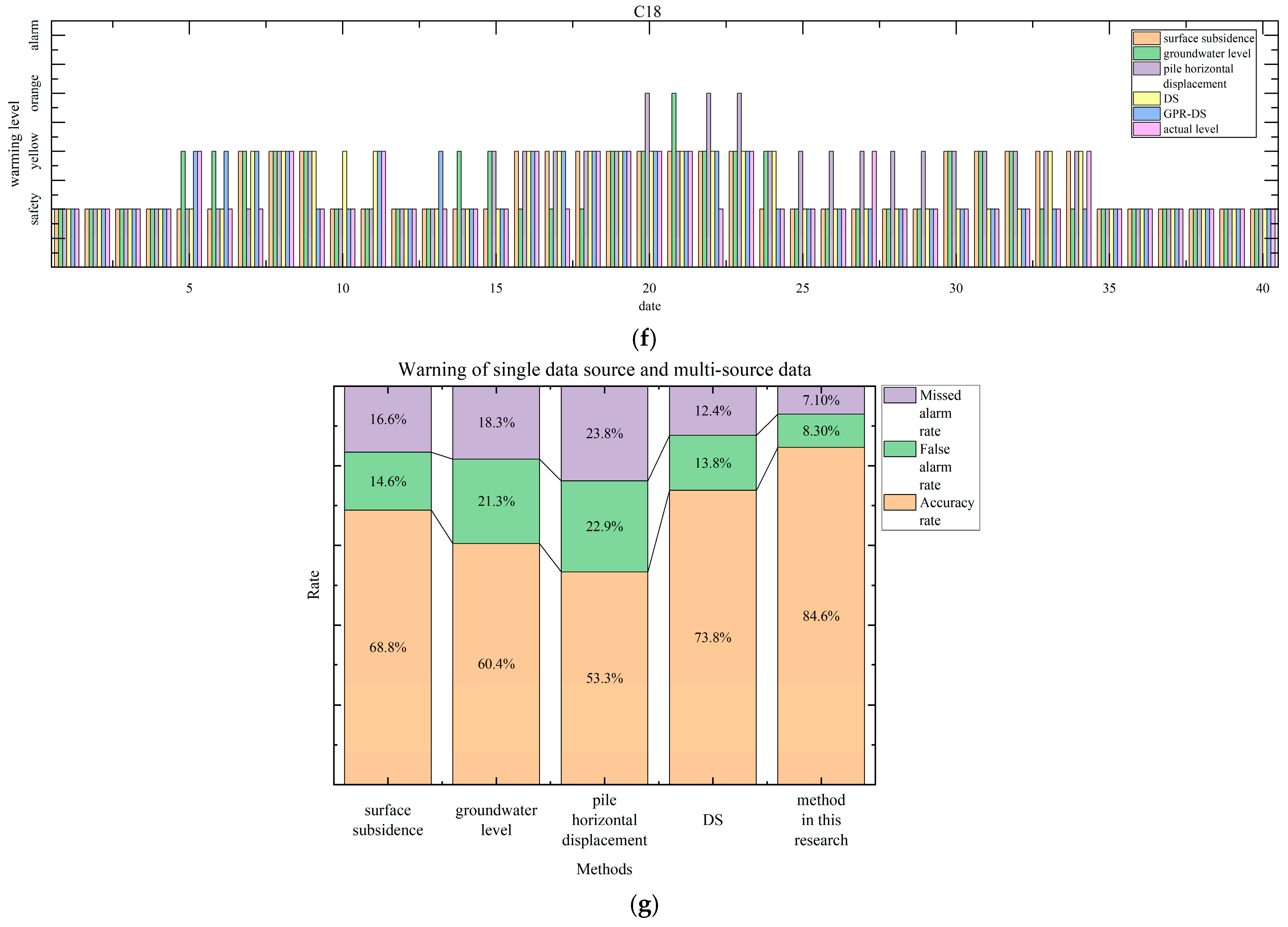 Applsci 15 07571 g009b