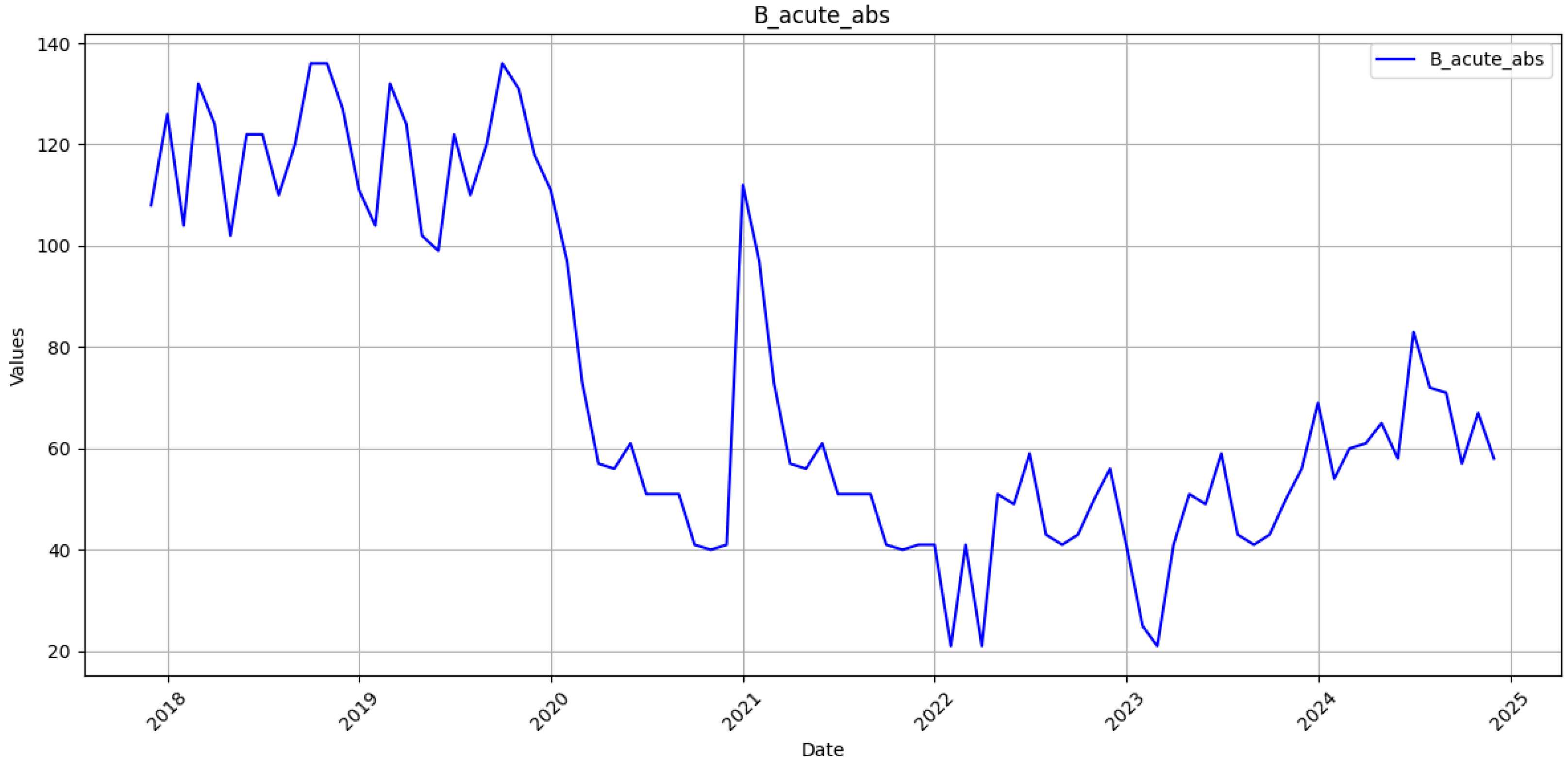 Applsci 15 07573 g002