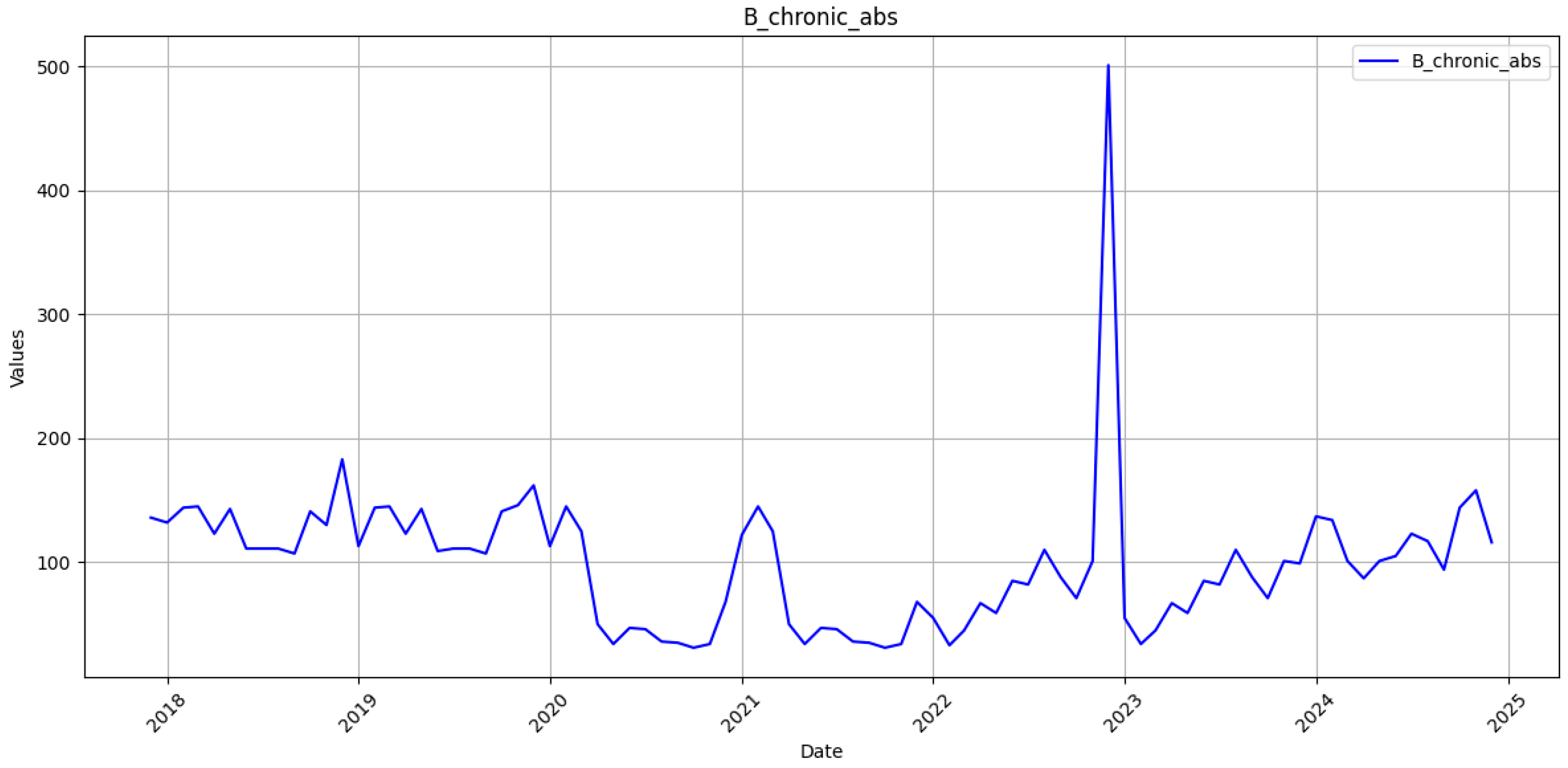 Applsci 15 07573 g003