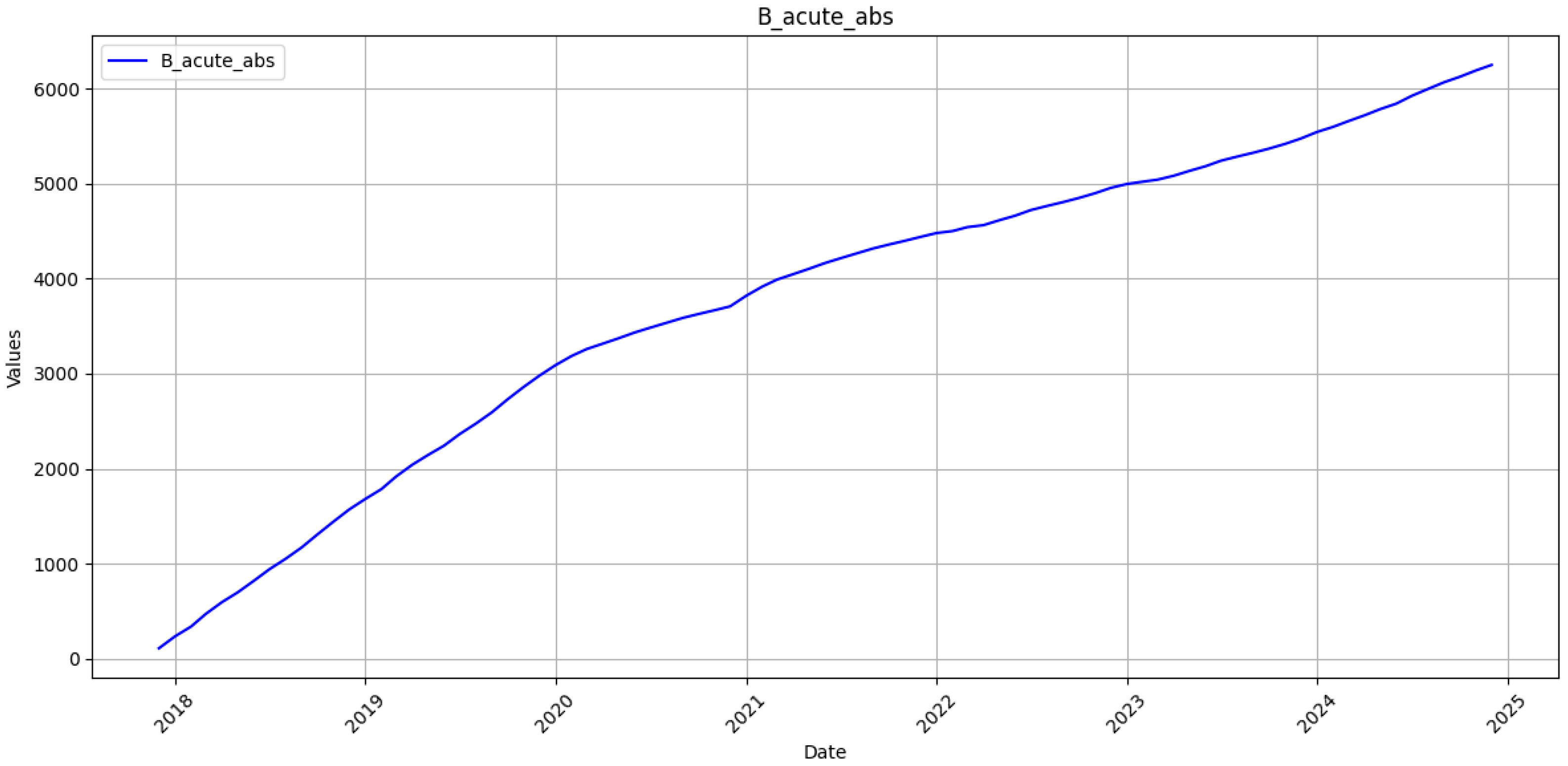 Applsci 15 07573 g004