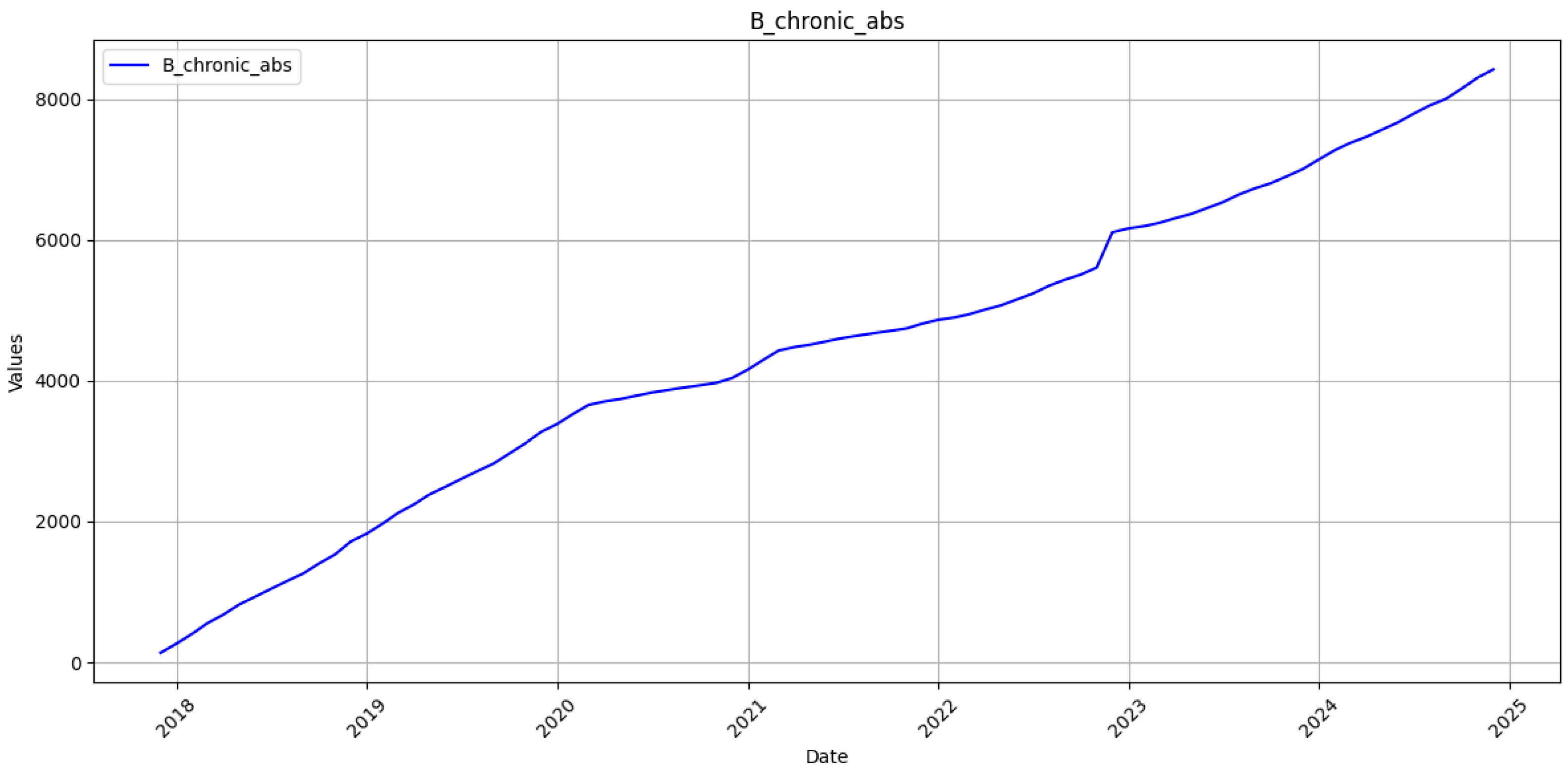 Applsci 15 07573 g005