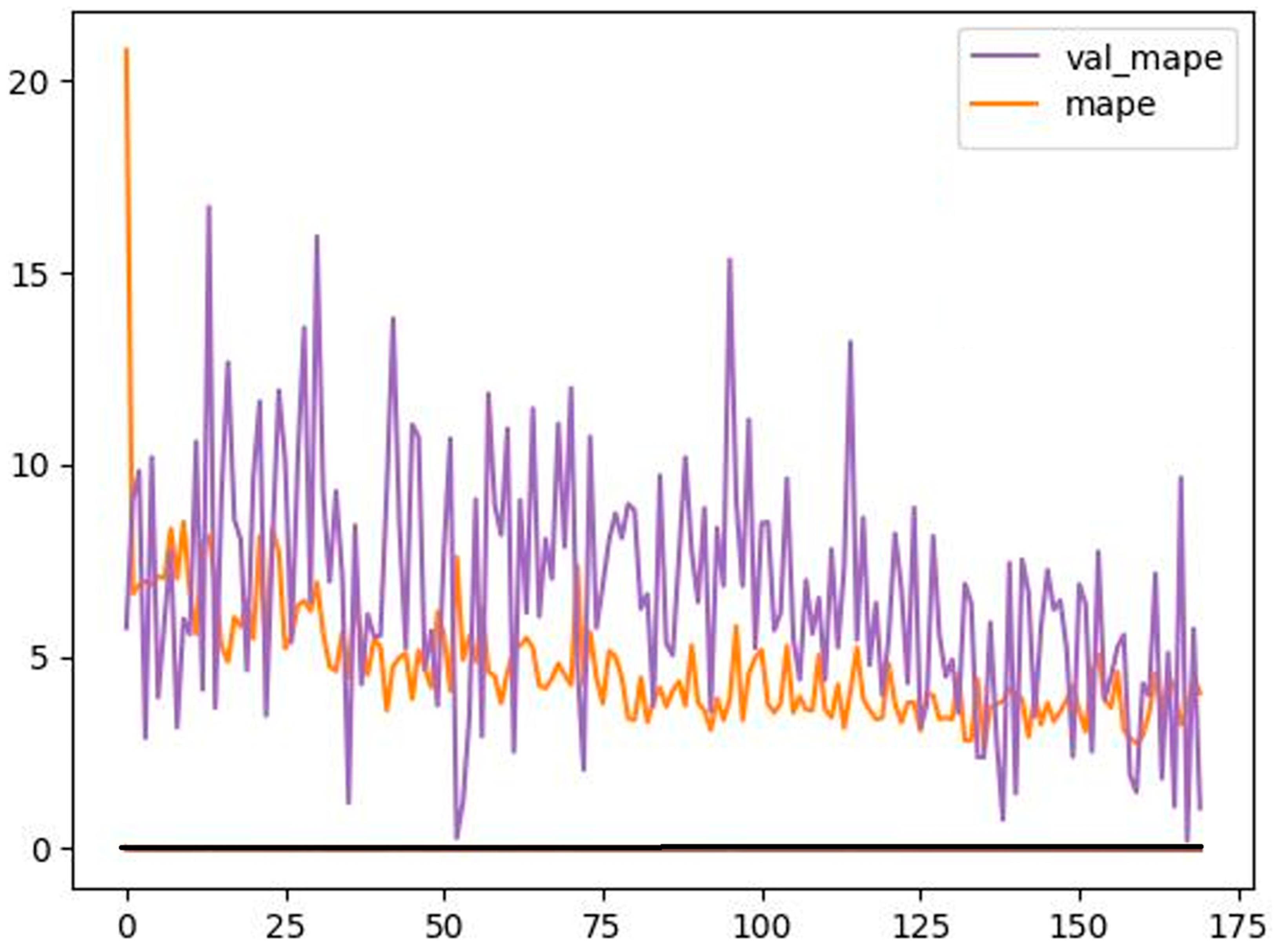 Applsci 15 07573 g008