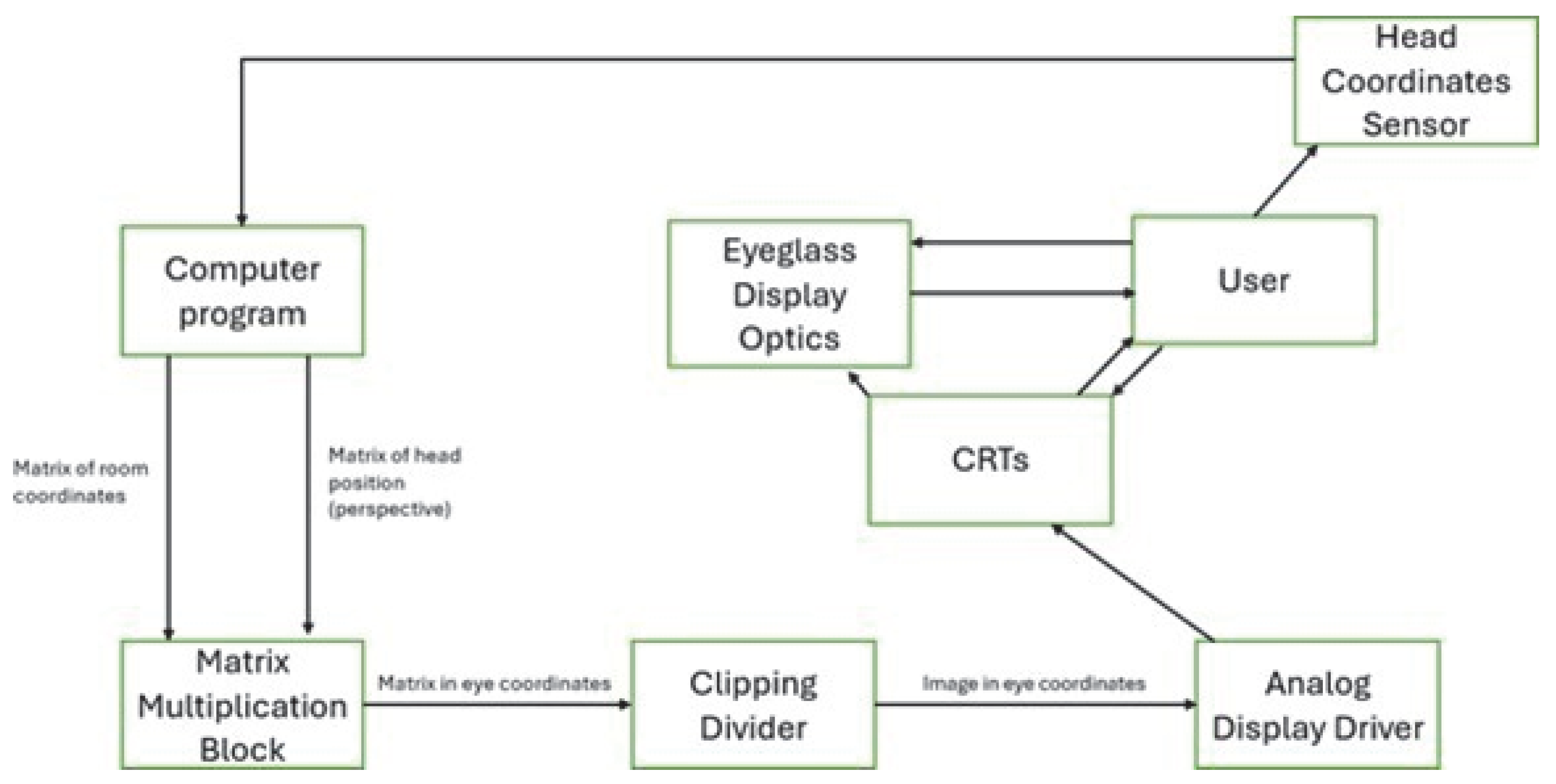 Applsci 15 07574 g002