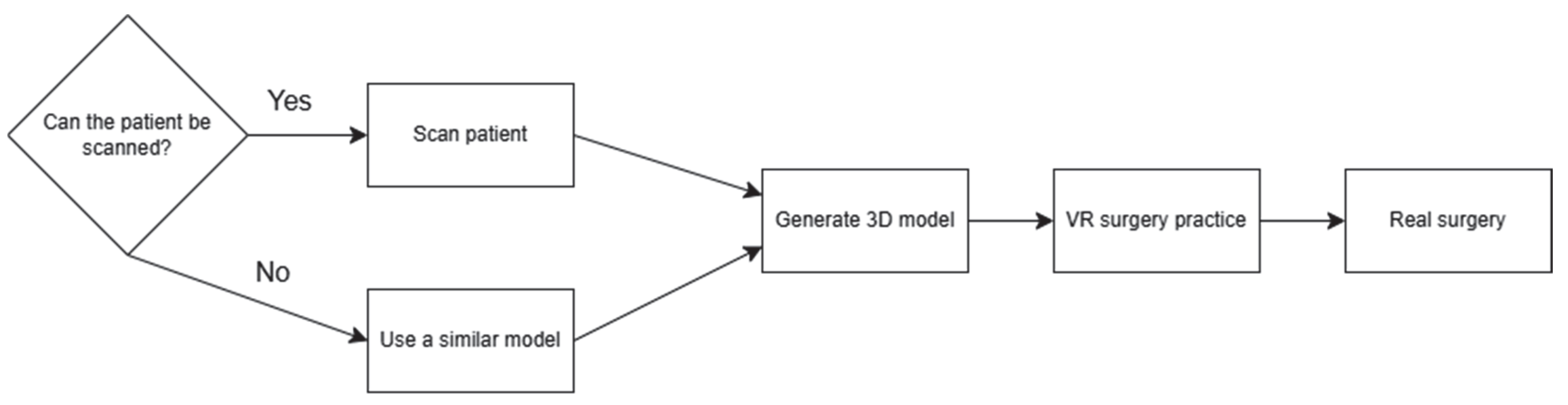 Applsci 15 07574 g004