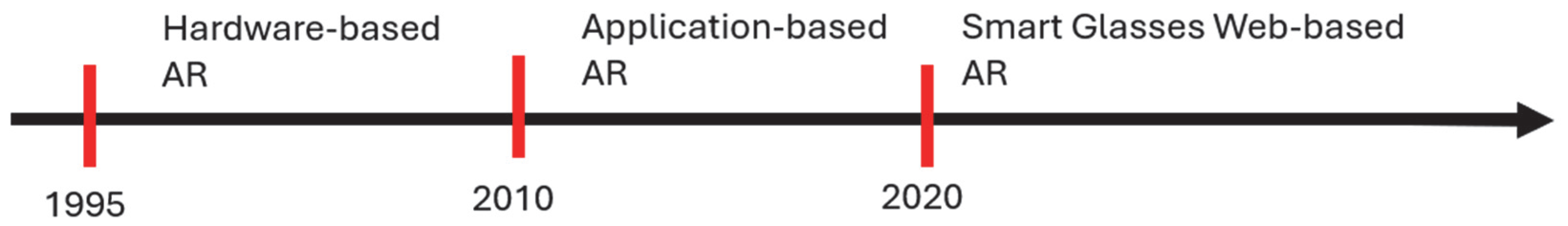 Applsci 15 07574 g006