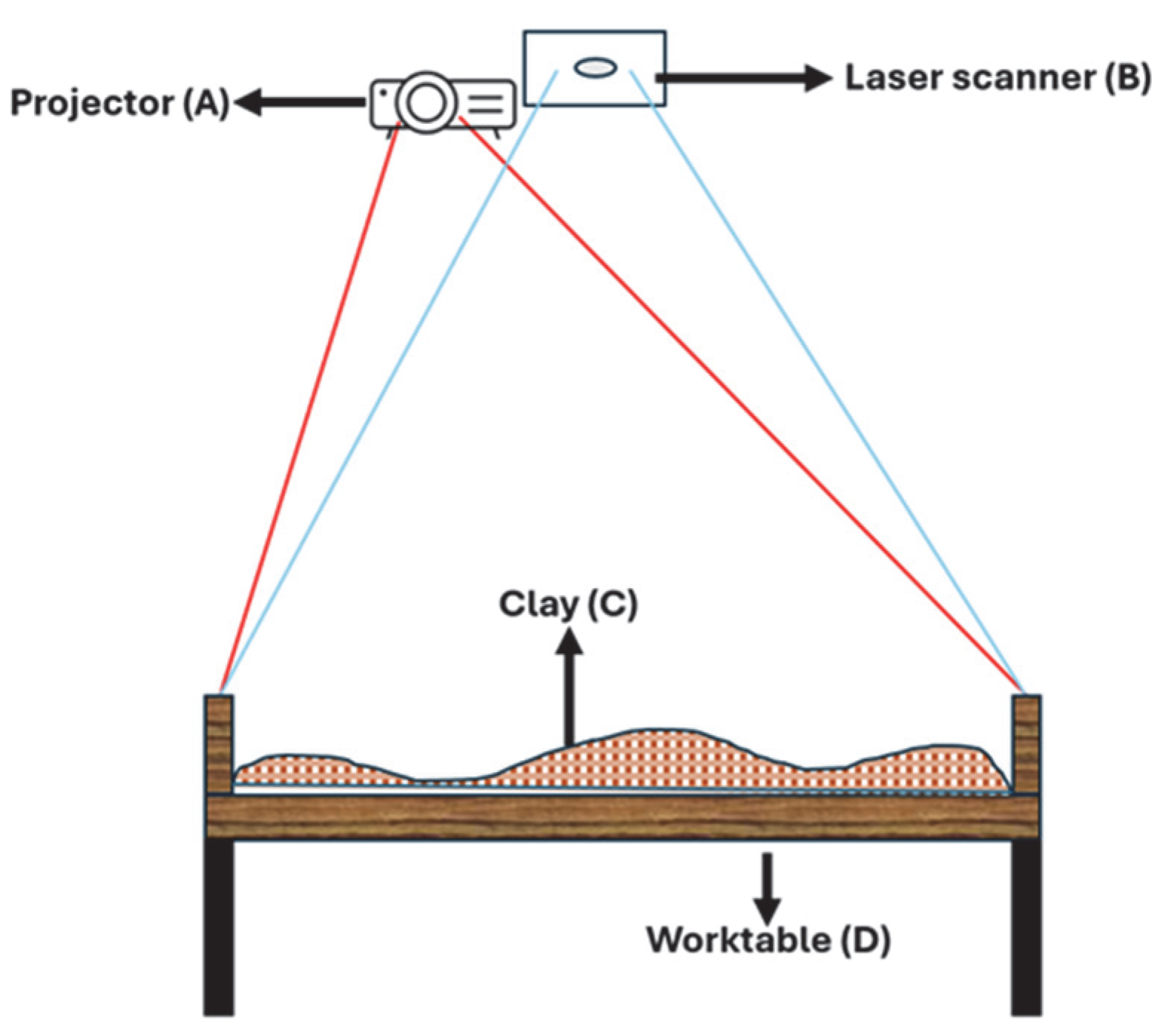 Applsci 15 07574 g008