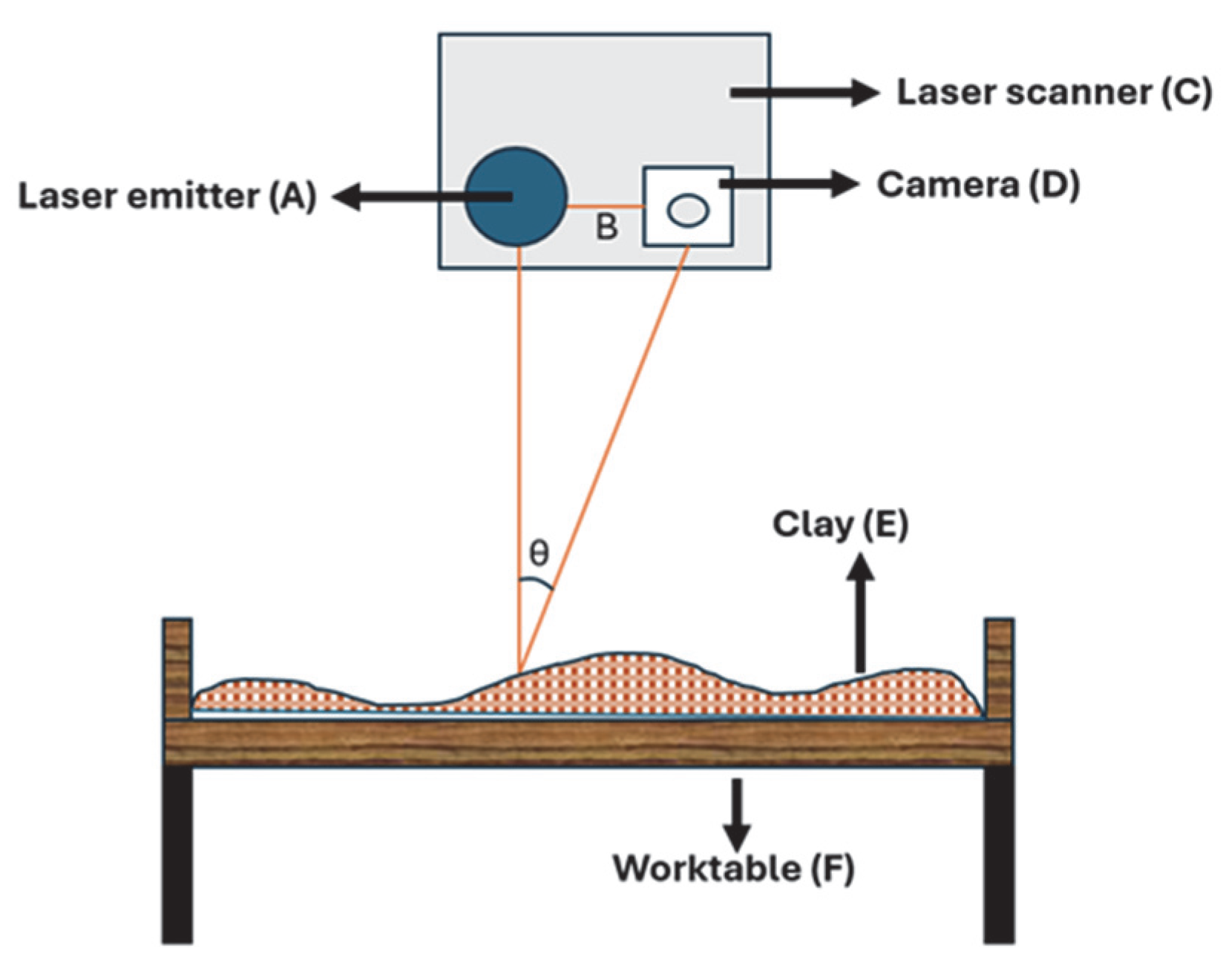 Applsci 15 07574 g009