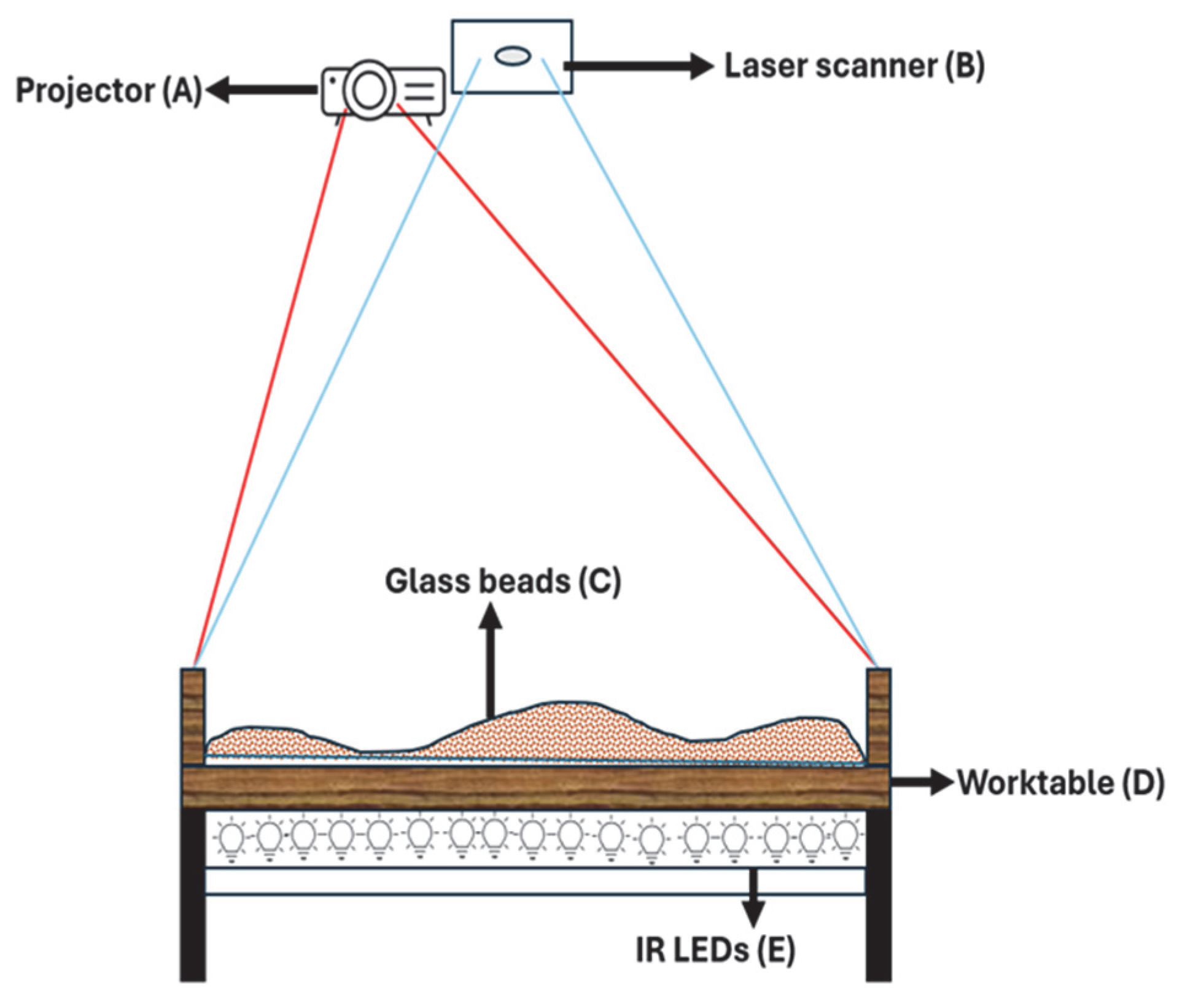 Applsci 15 07574 g010