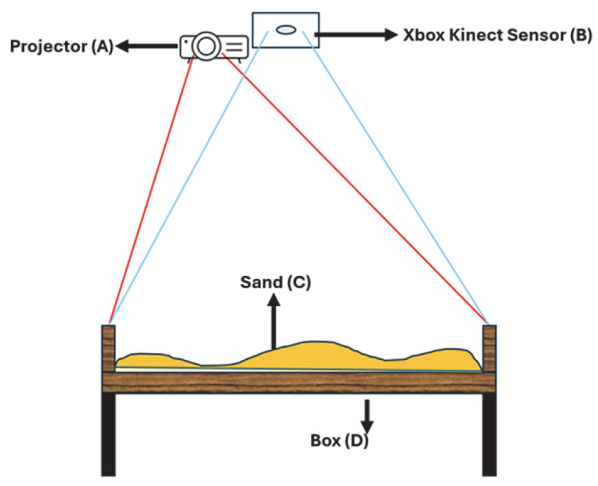 Applsci 15 07574 g011