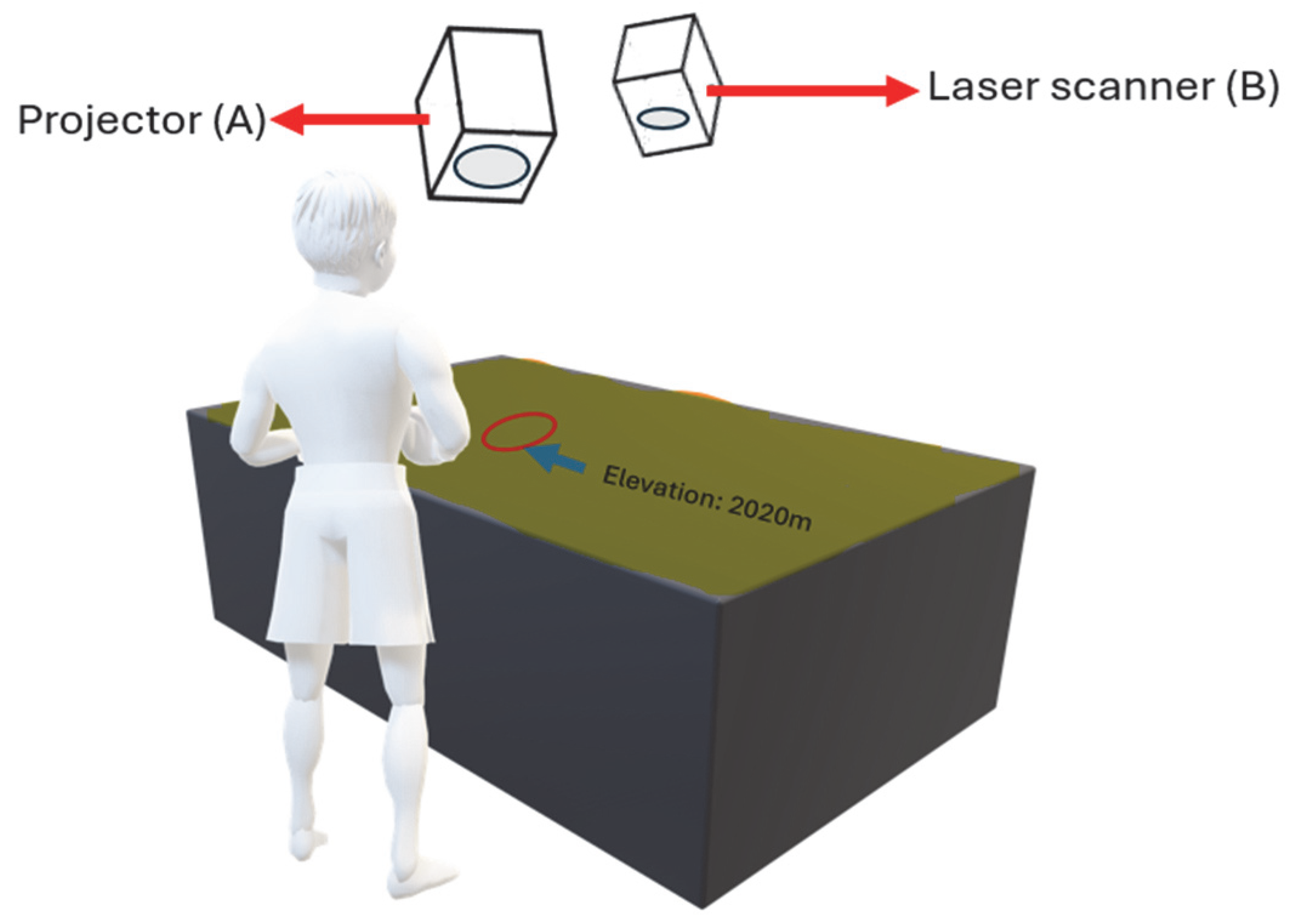 Applsci 15 07574 g012