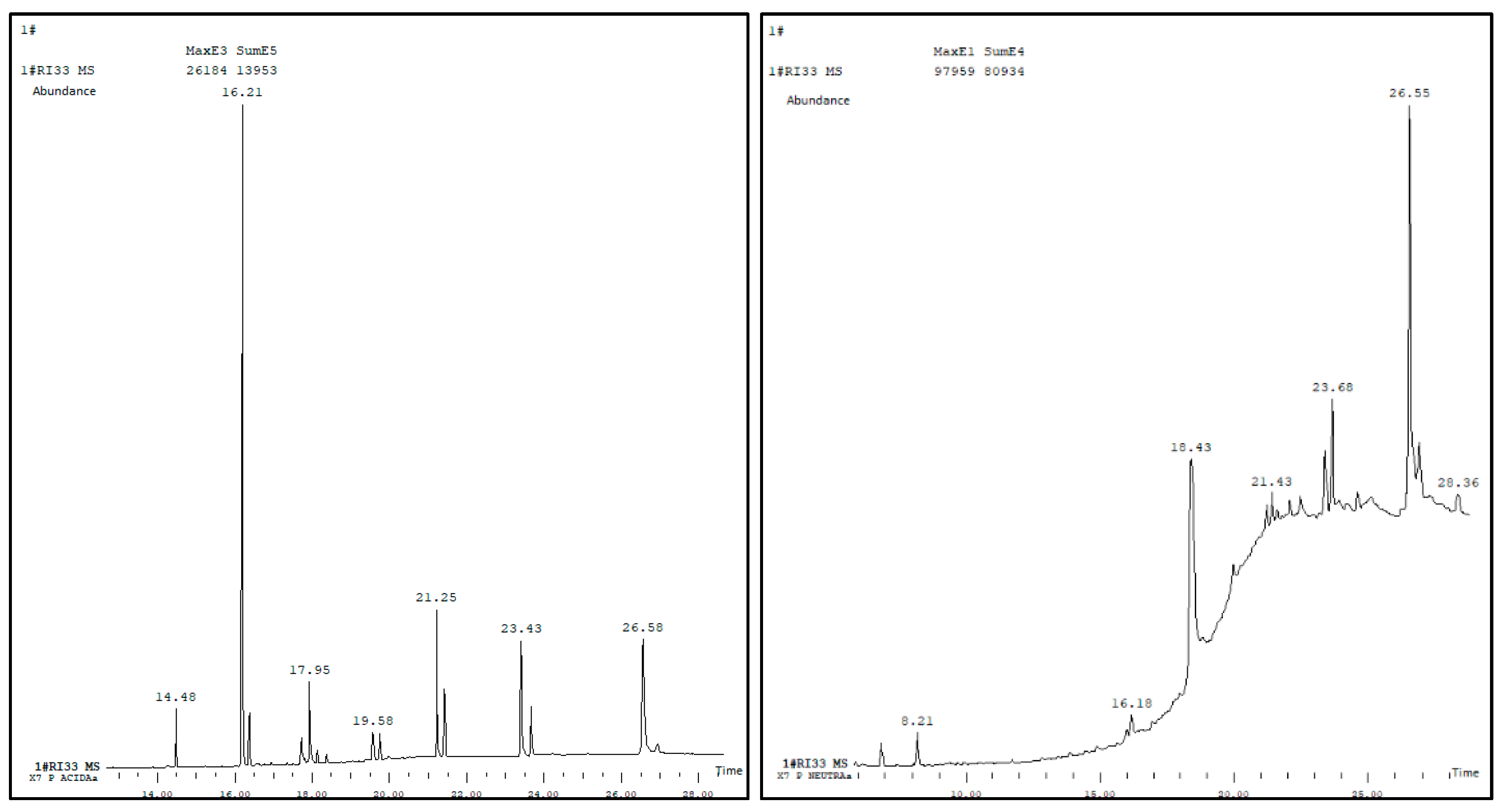 Applsci 15 07576 g002