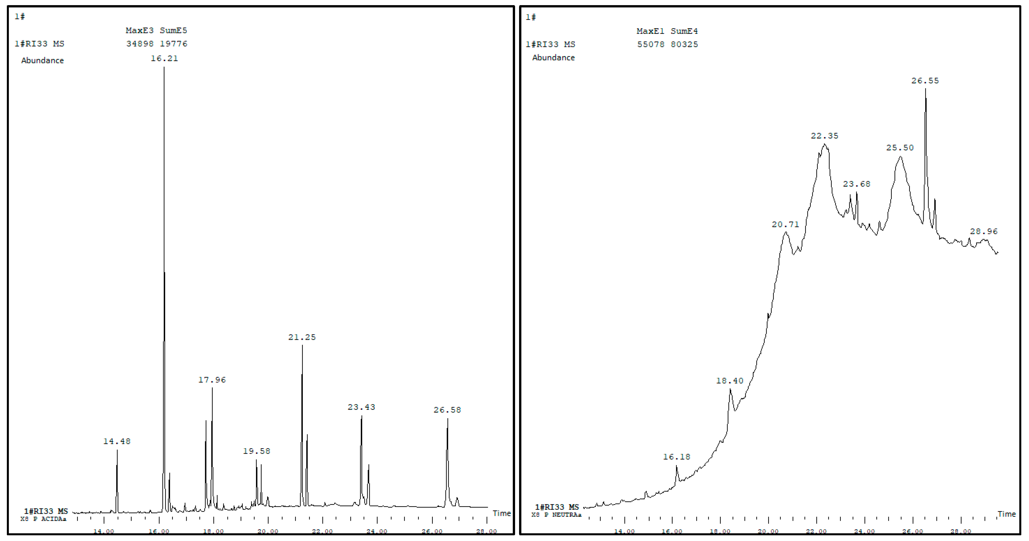 Applsci 15 07576 g003