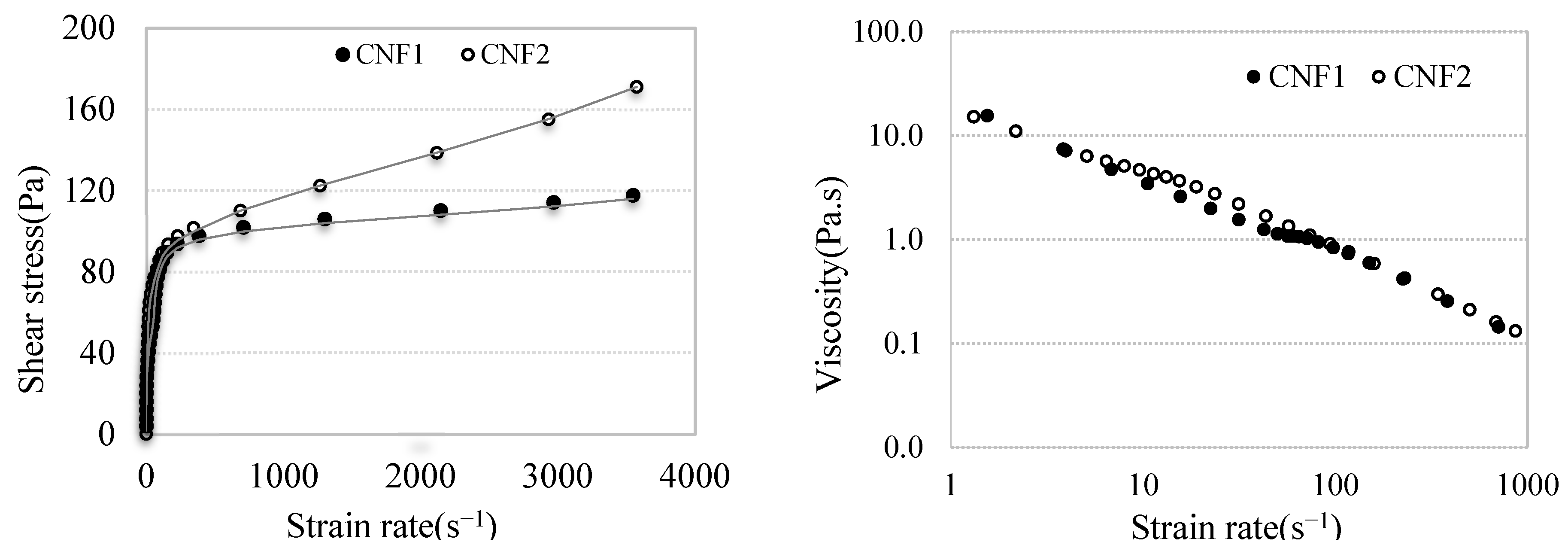 Applsci 15 07576 g004