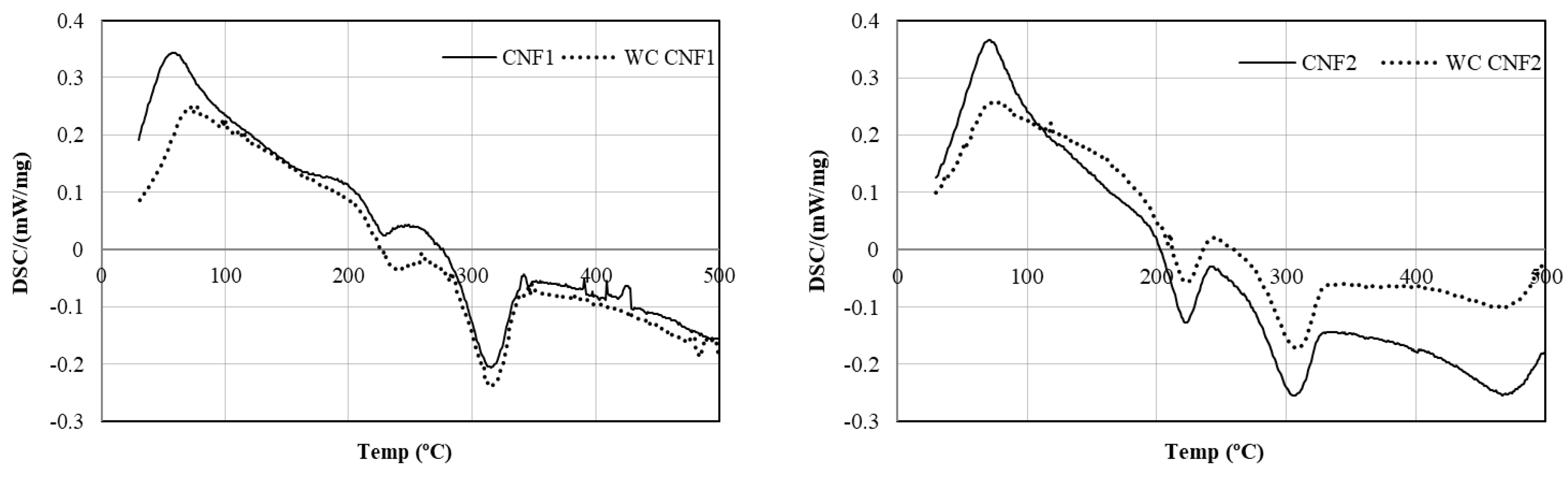 Applsci 15 07576 g007