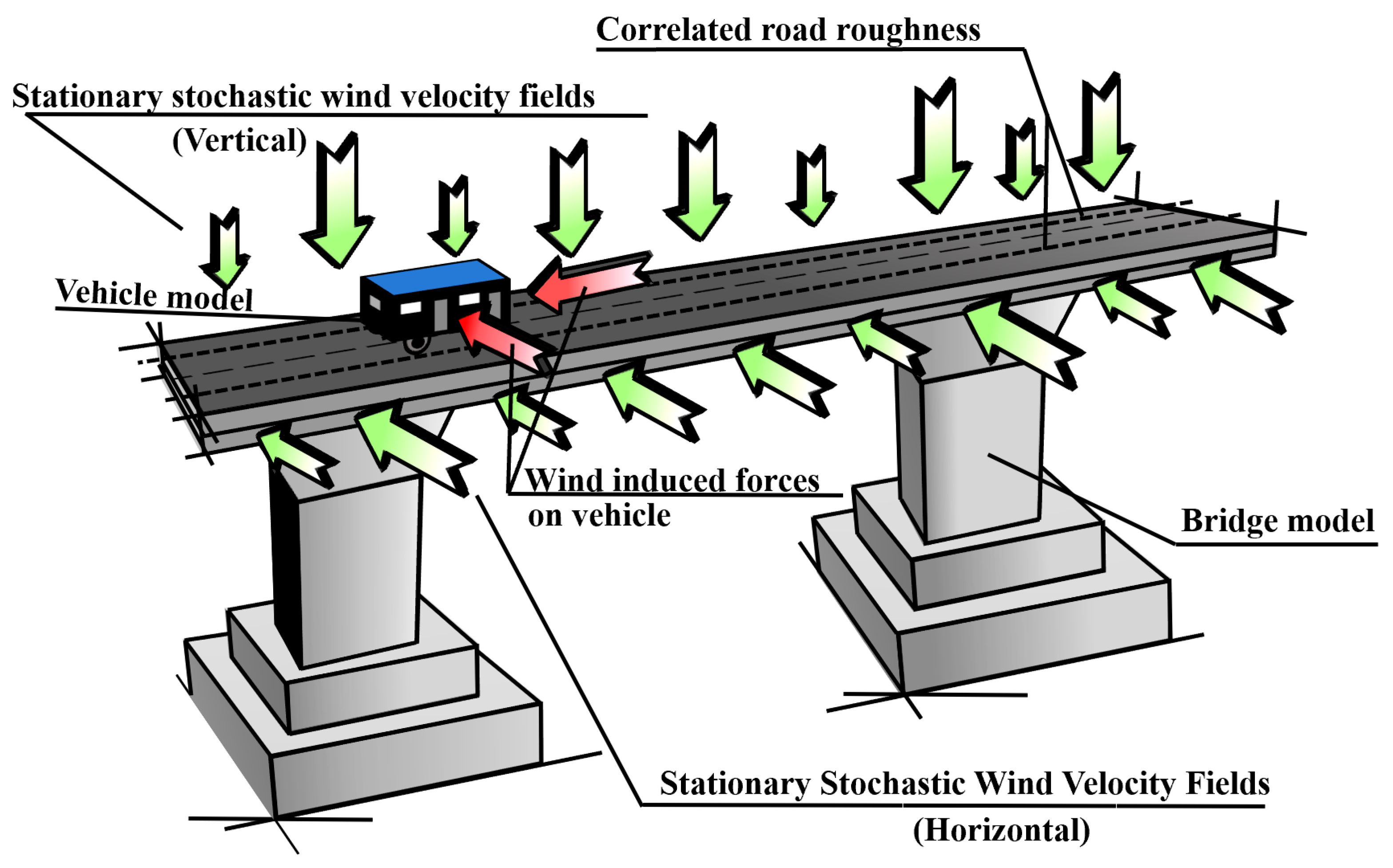 Applsci 15 07577 g001
